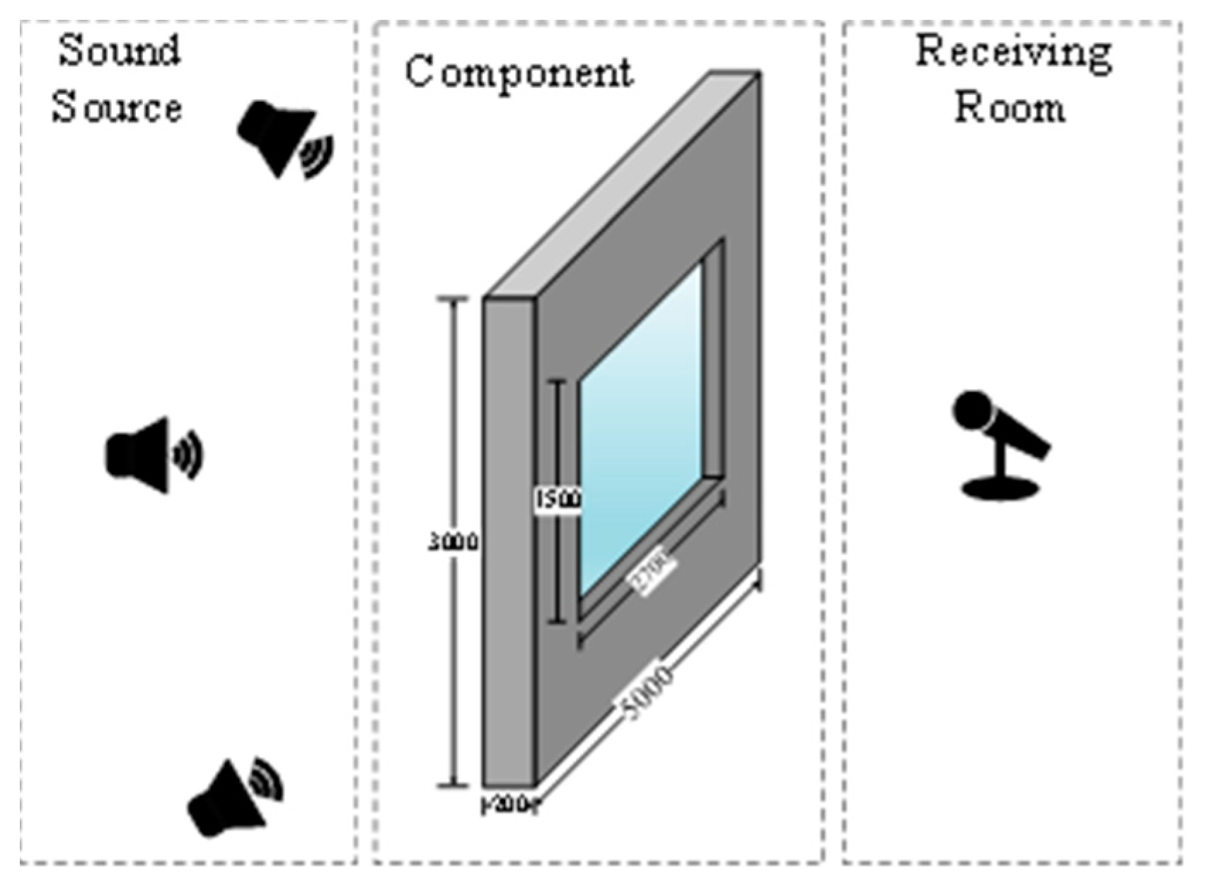 Buildings 14 03799 g008