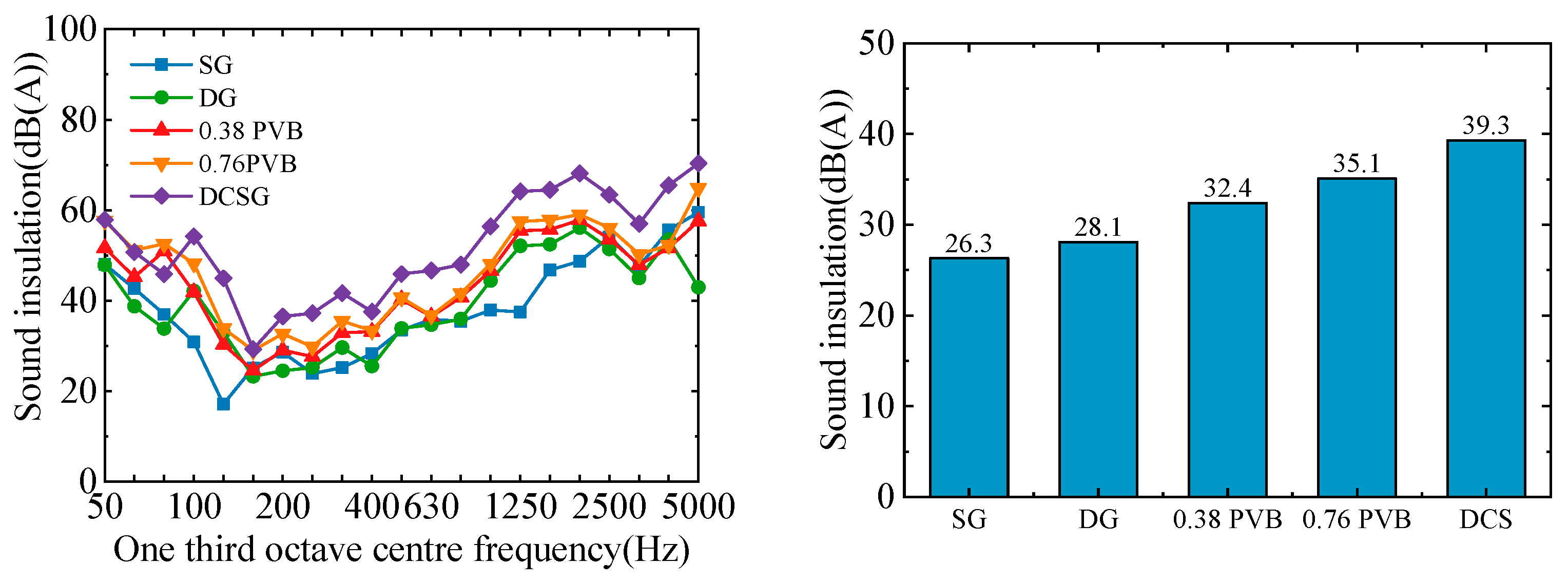 Buildings 14 03799 g018