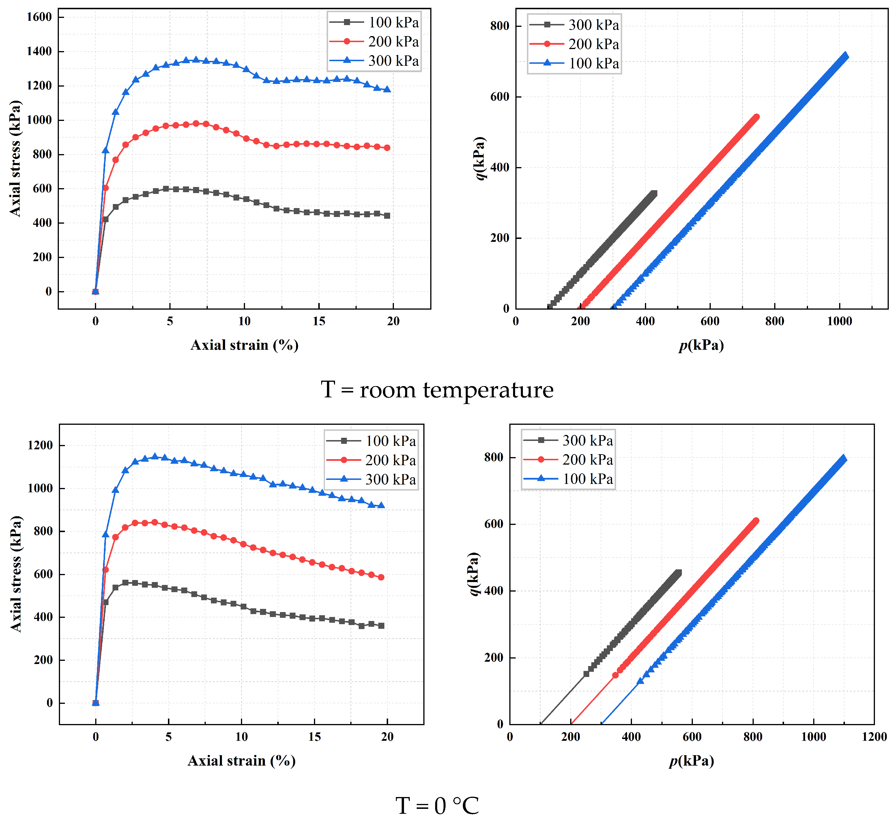 Buildings 14 03801 g005a