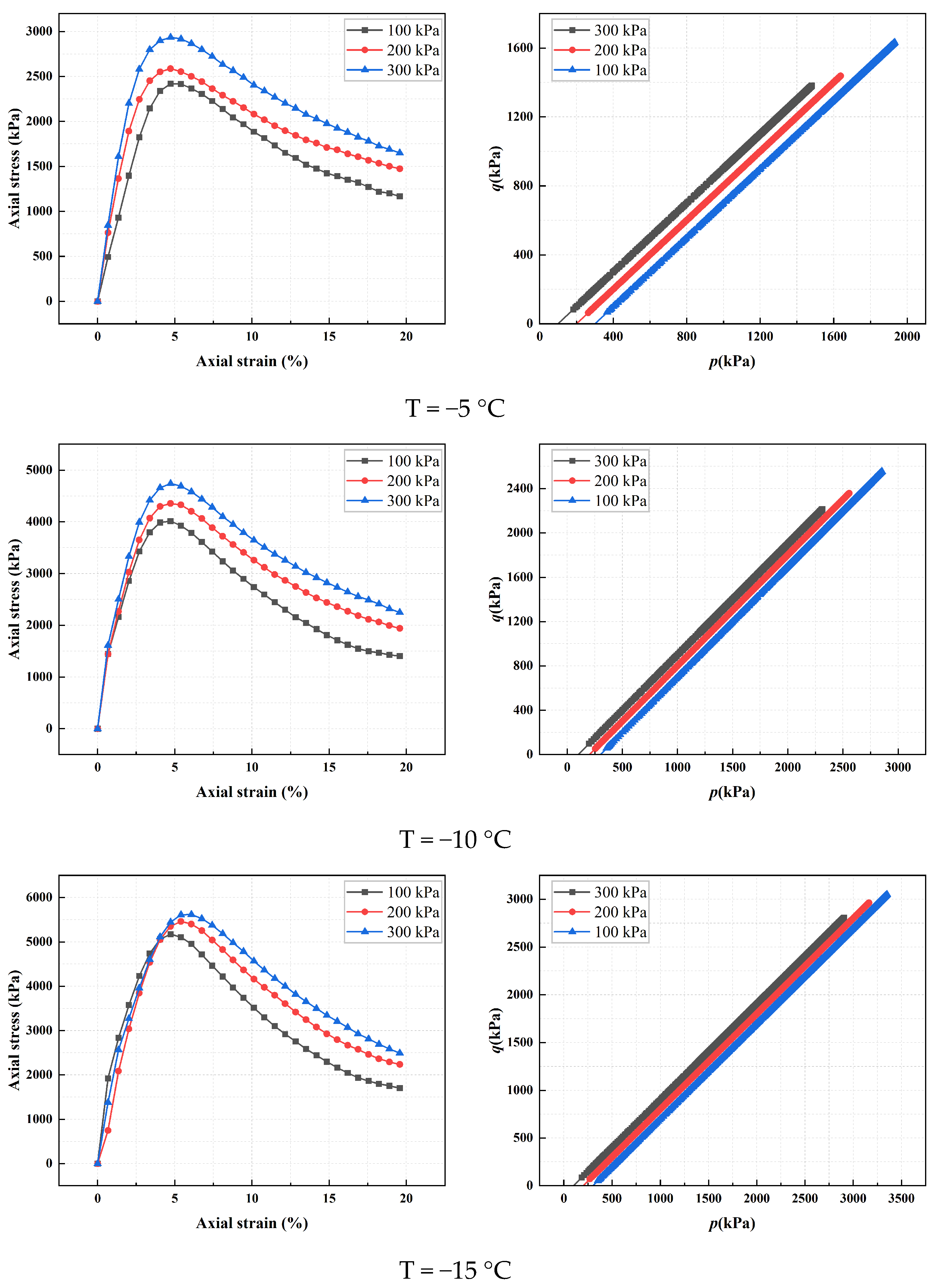 Buildings 14 03801 g005b