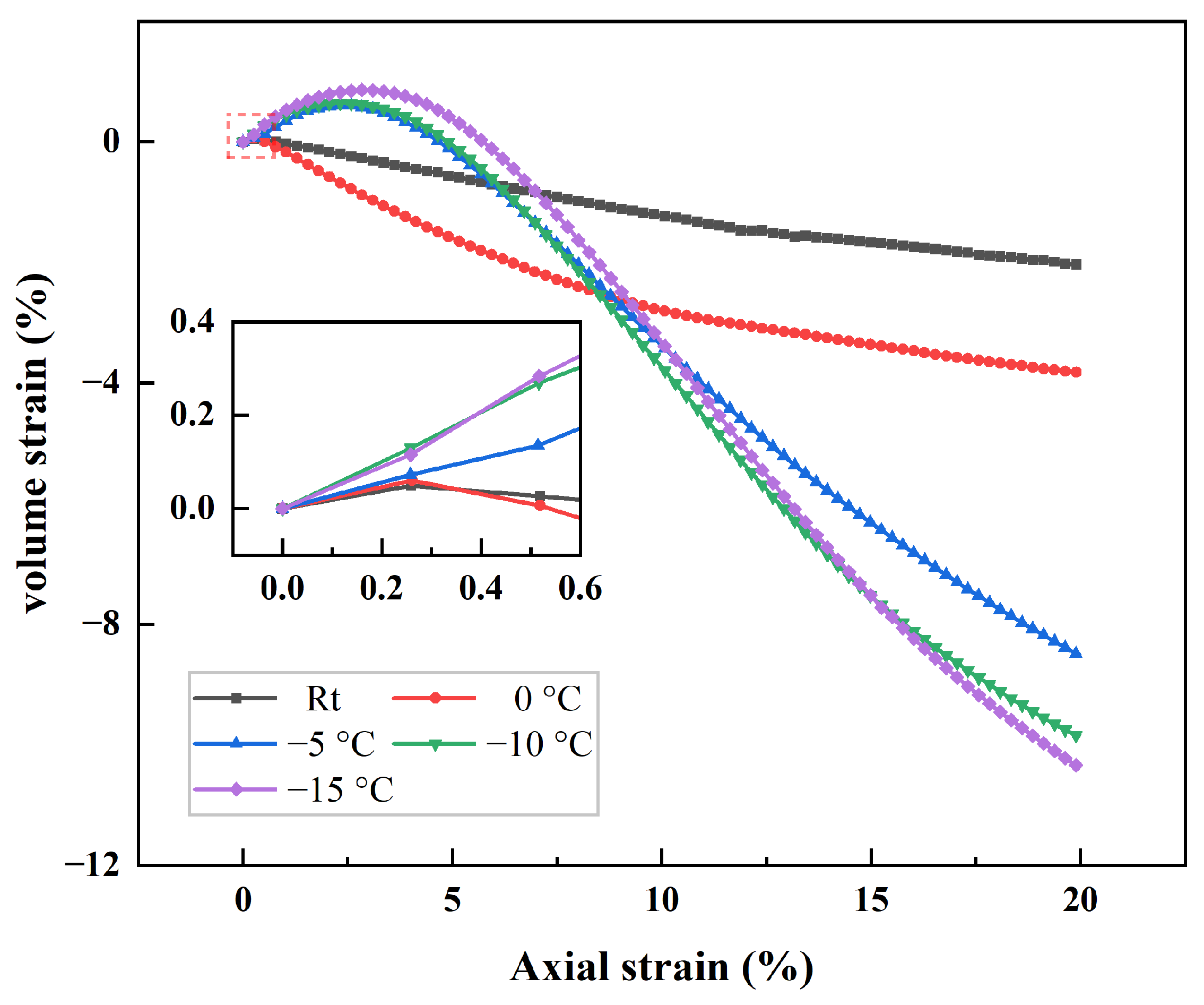 Buildings 14 03801 g006