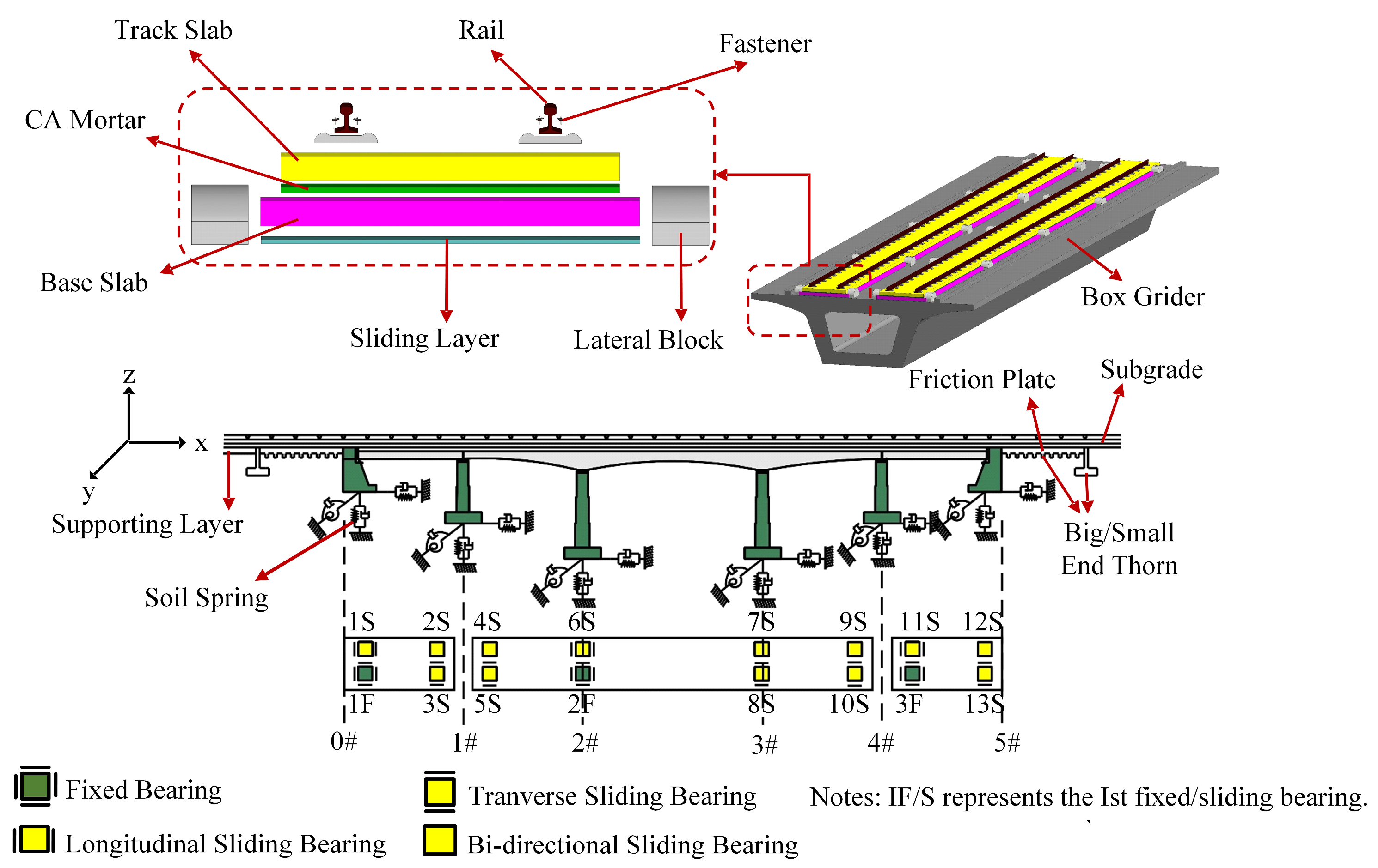 Buildings 14 03803 g001