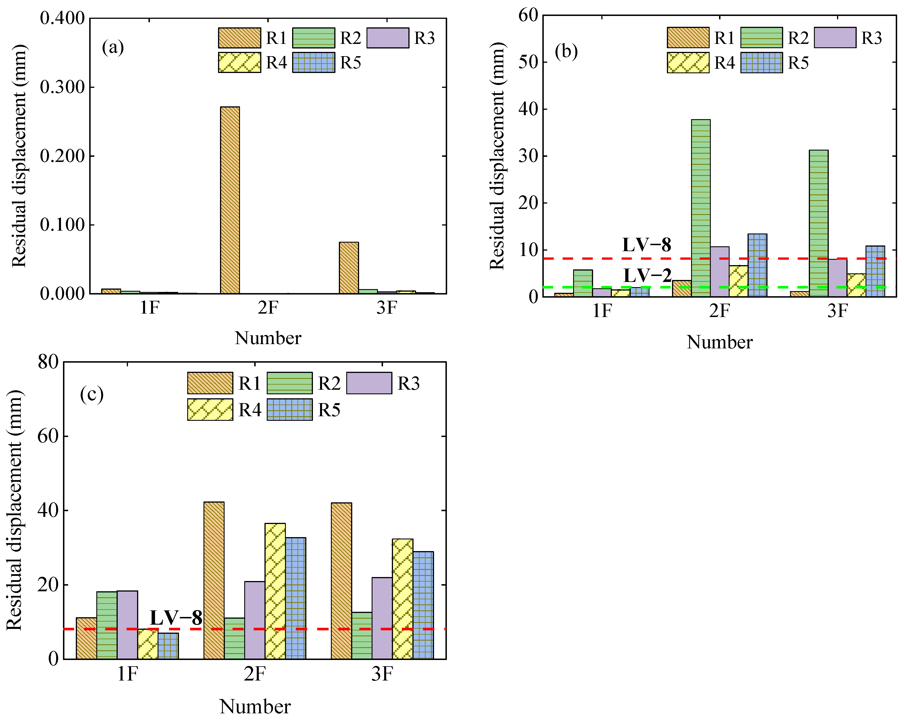 Buildings 14 03803 g002