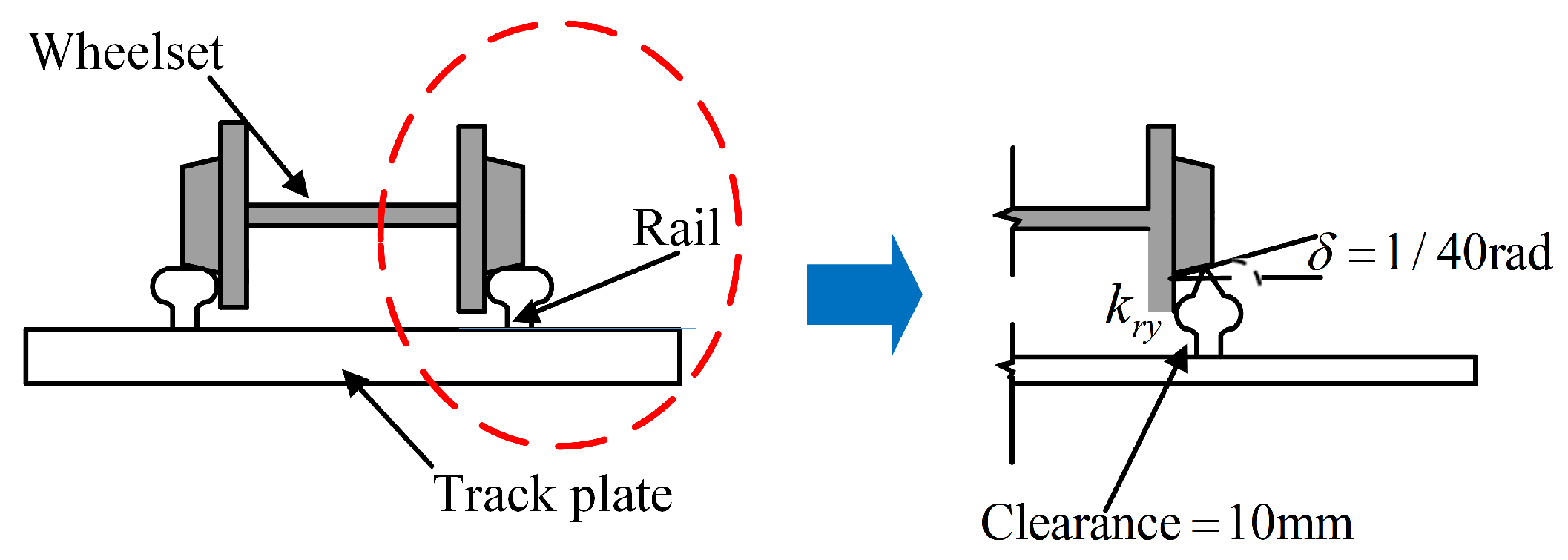 Buildings 14 03803 g007