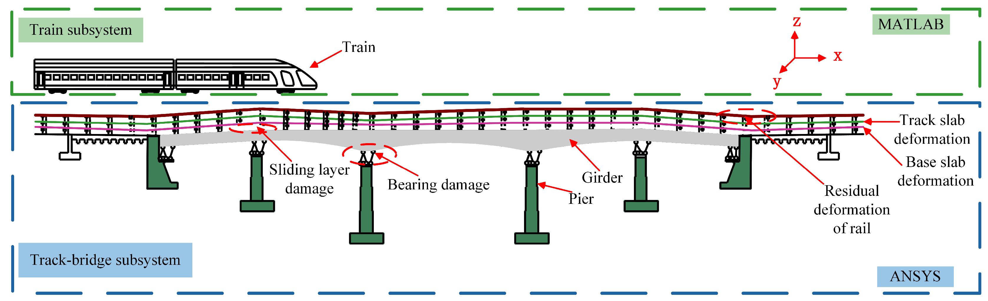 Buildings 14 03803 g009