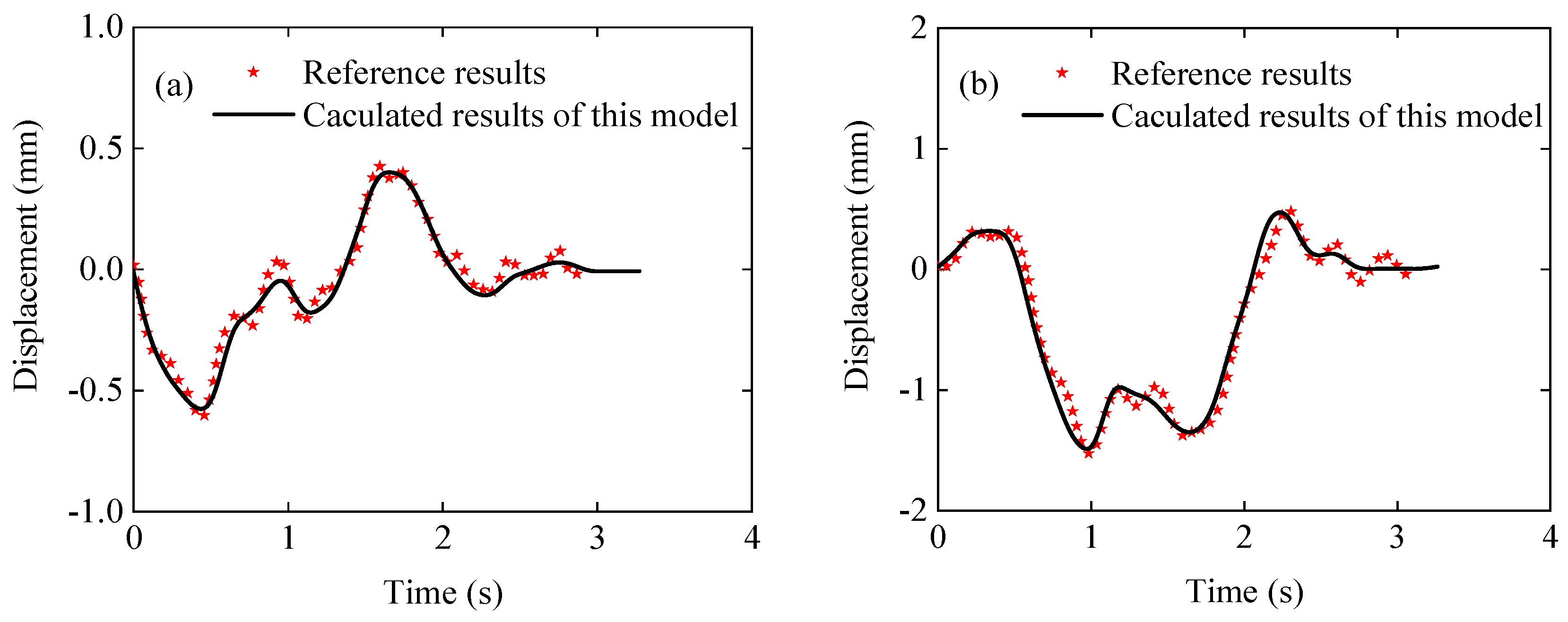 Buildings 14 03803 g010