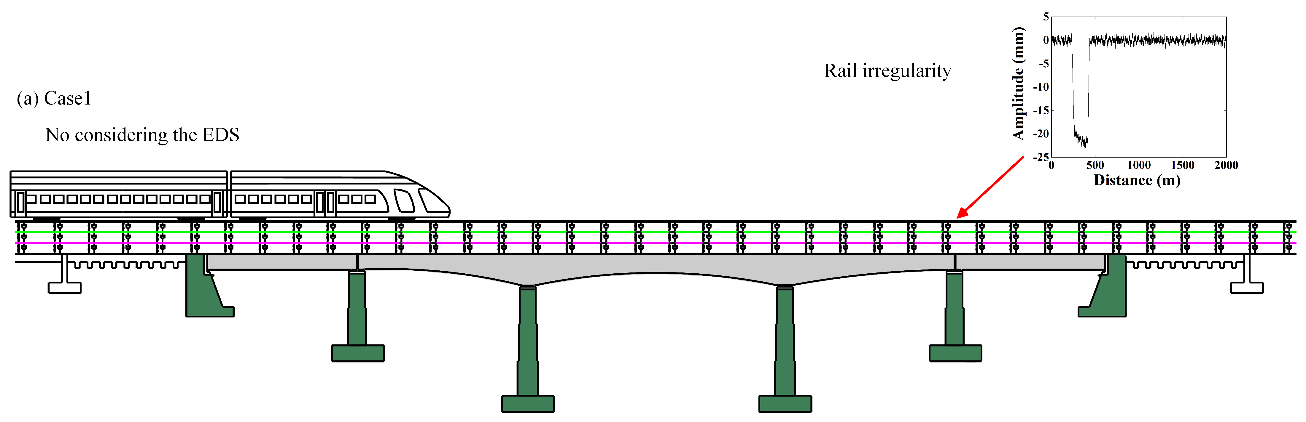 Buildings 14 03803 g011a