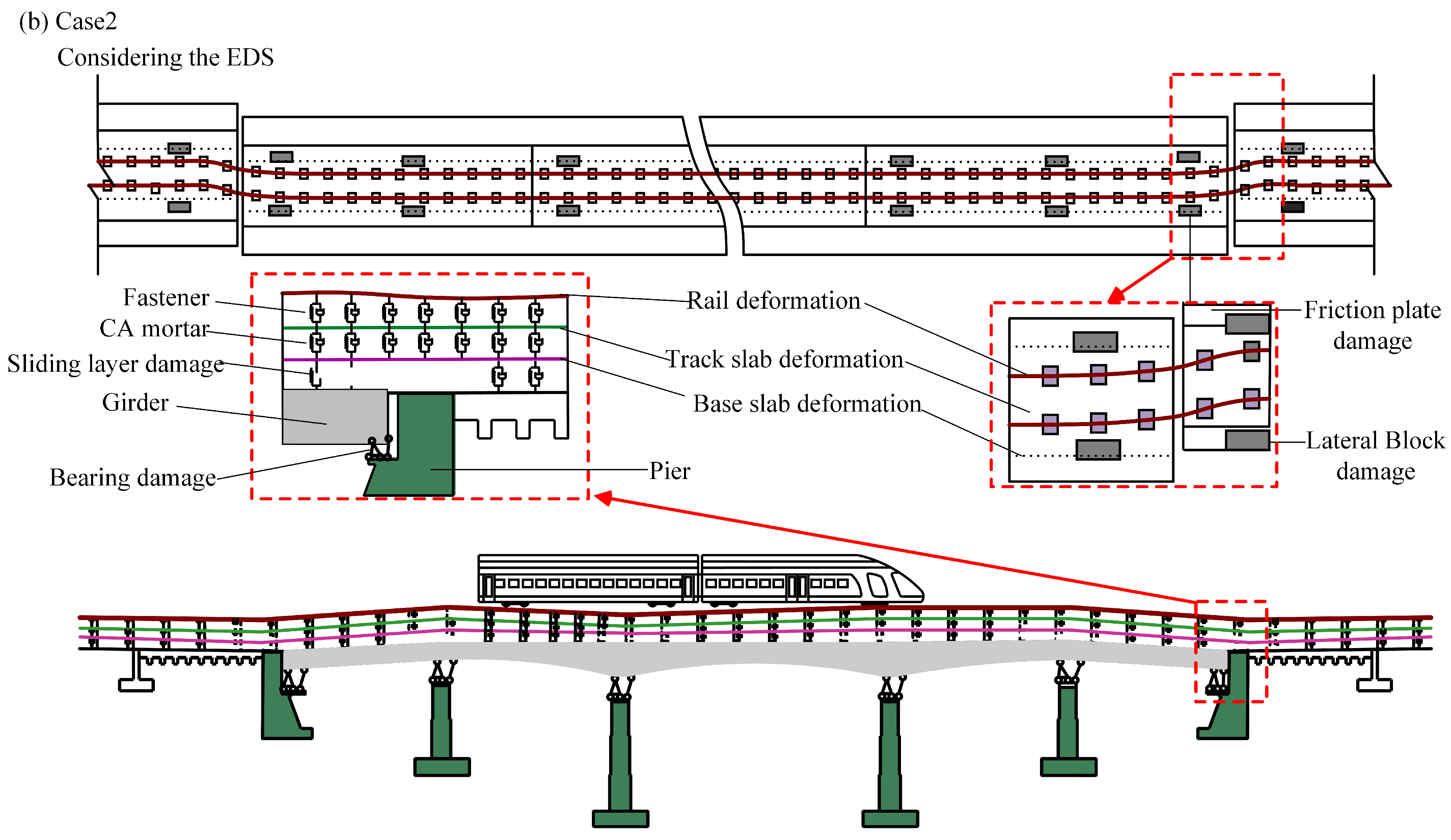 Buildings 14 03803 g011b