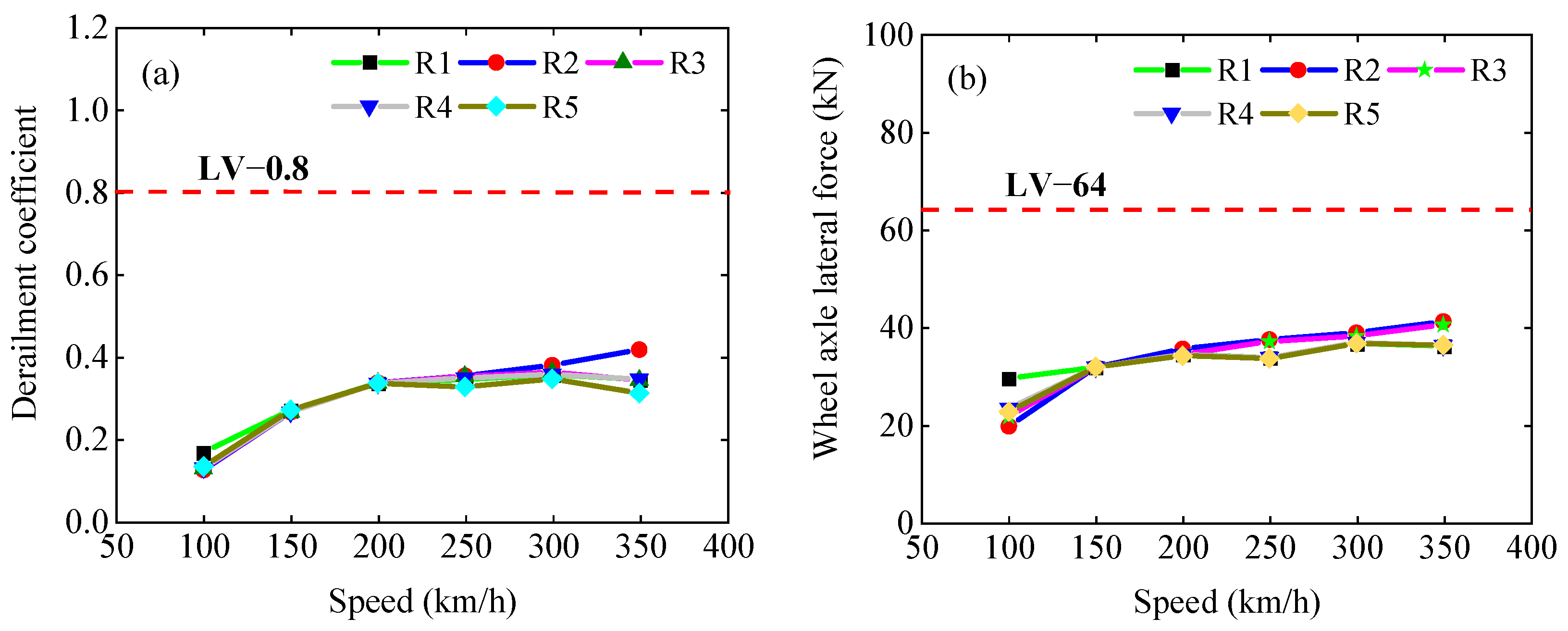 Buildings 14 03803 g013