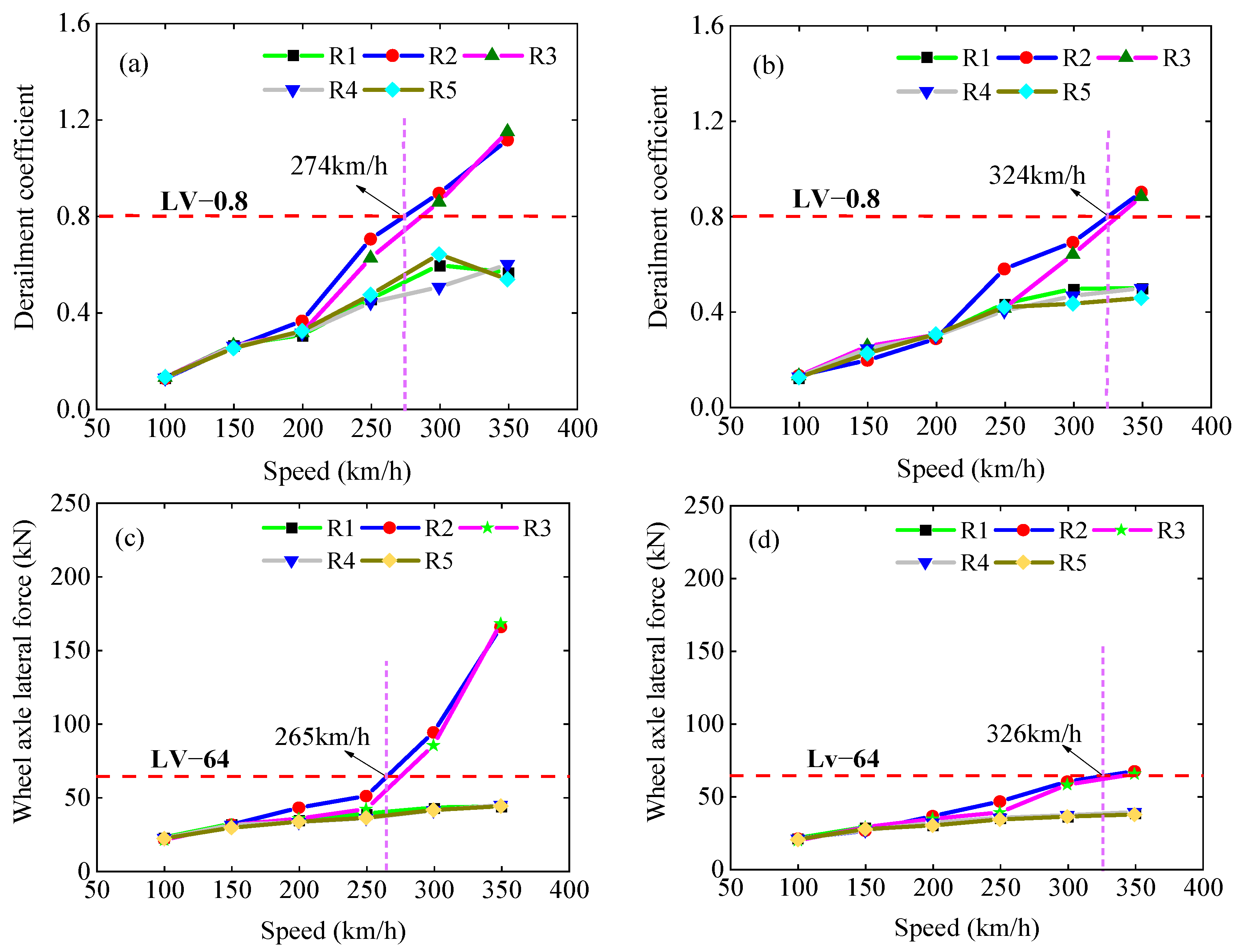 Buildings 14 03803 g014