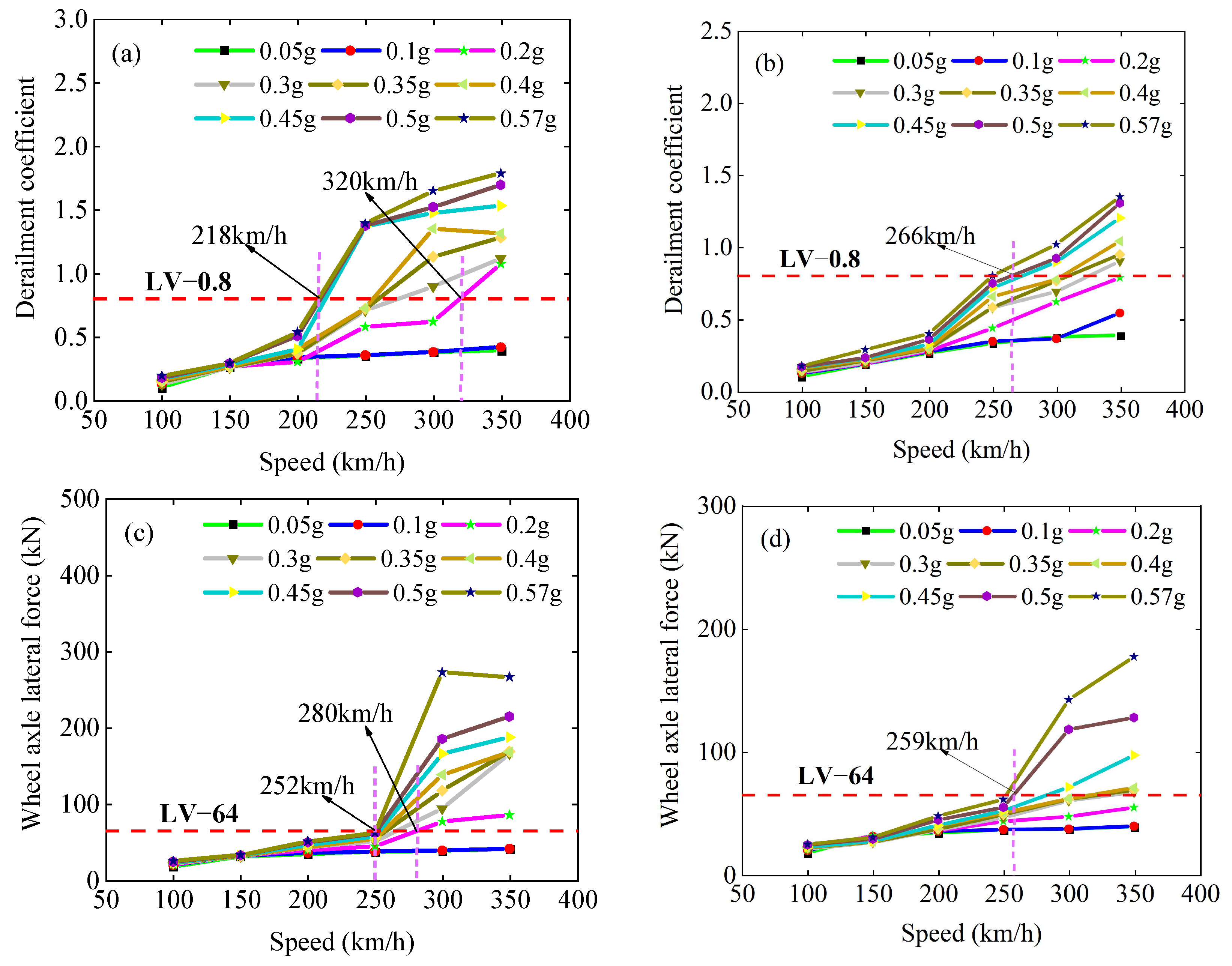 Buildings 14 03803 g016
