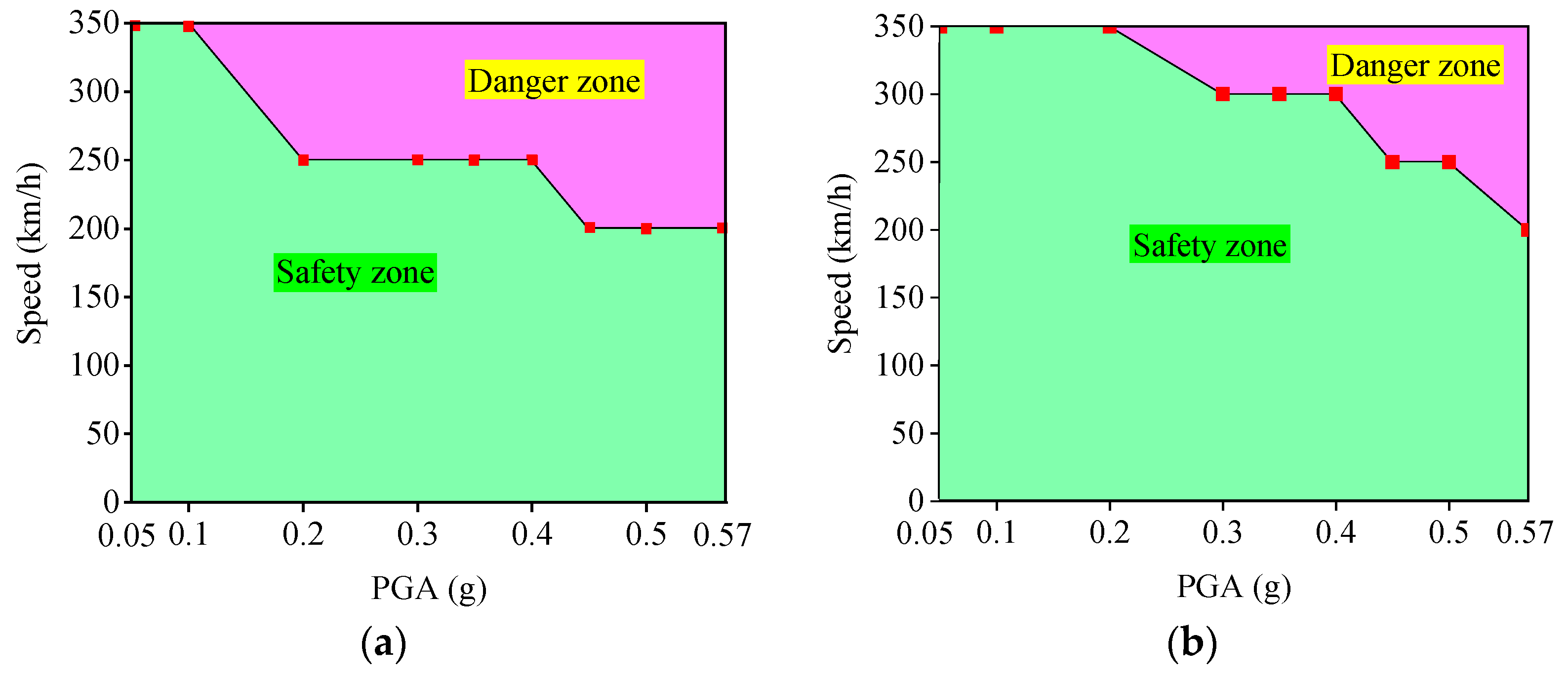 Buildings 14 03803 g017