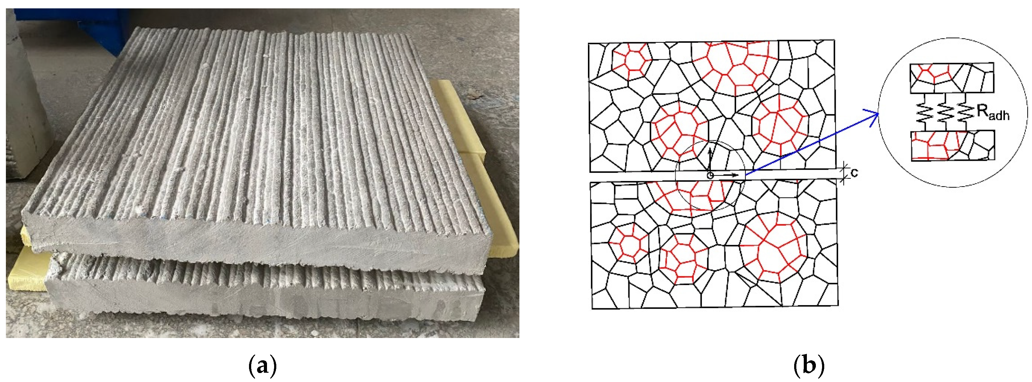 Buildings 14 03806 g003