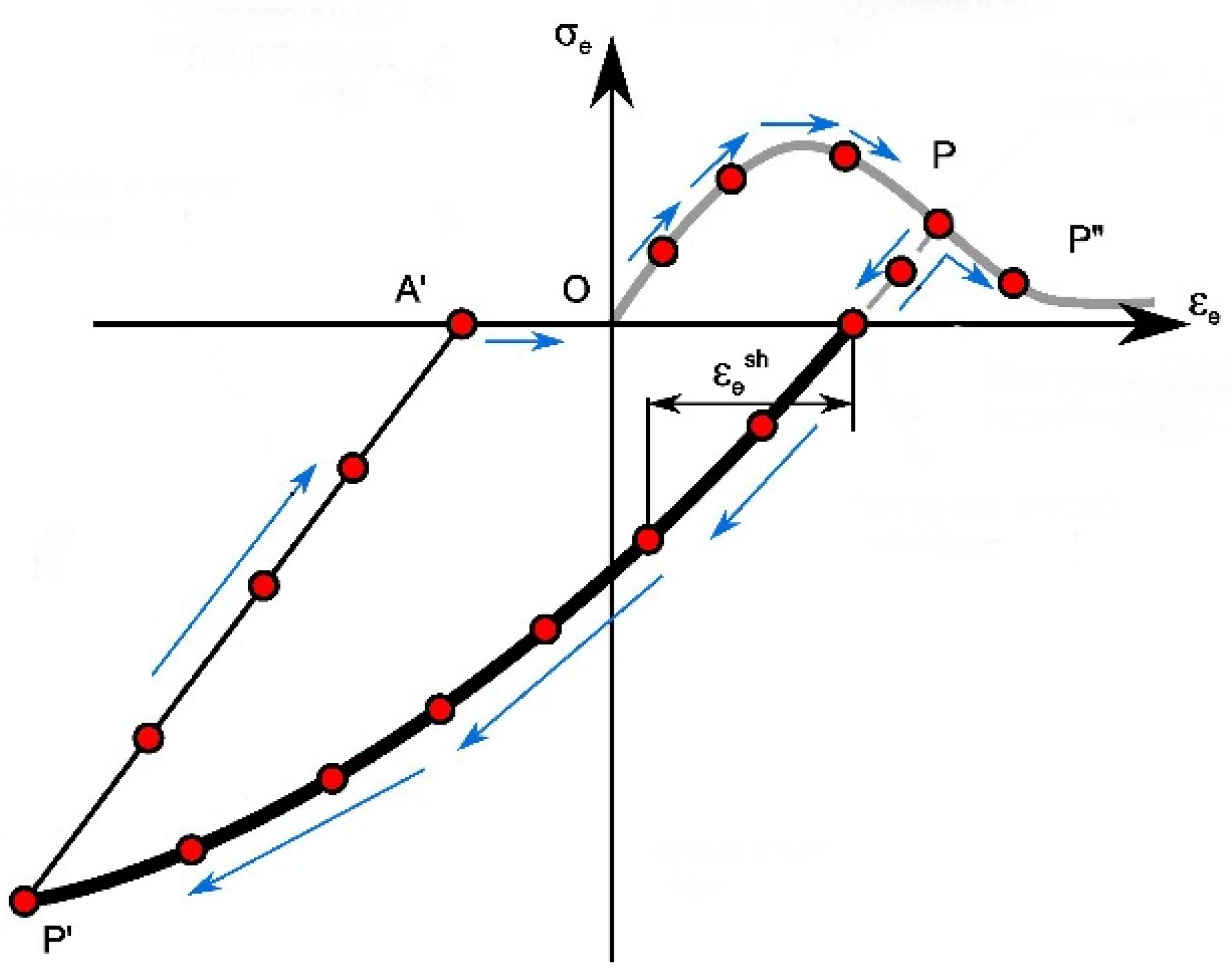 Buildings 14 03806 g005