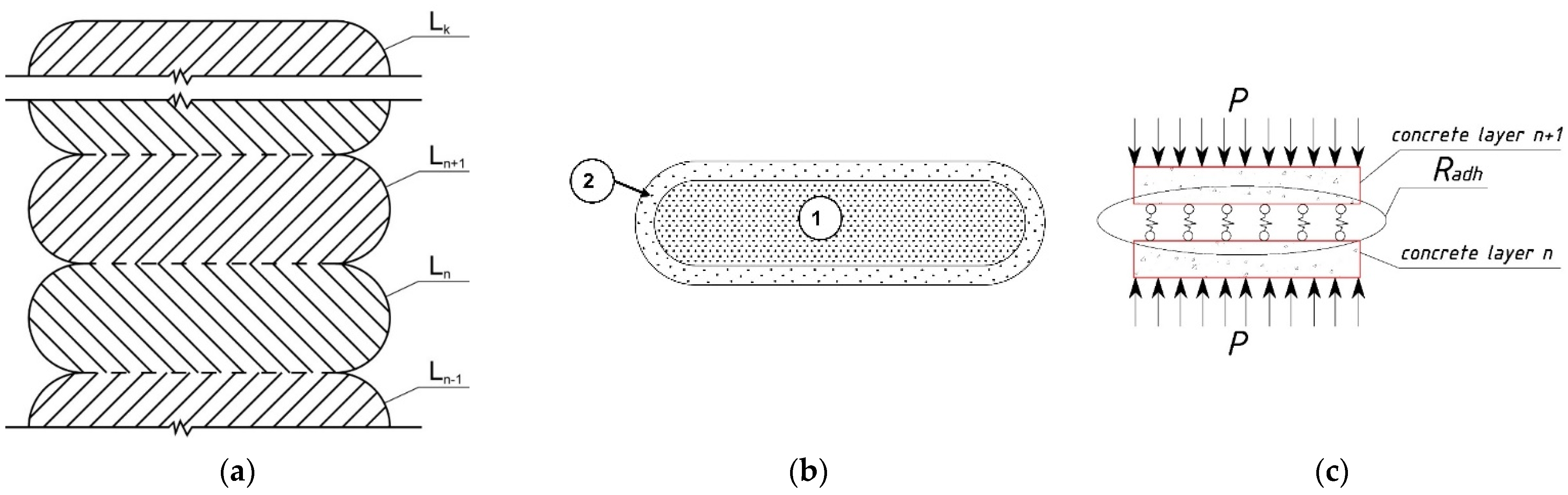 Buildings 14 03806 g006