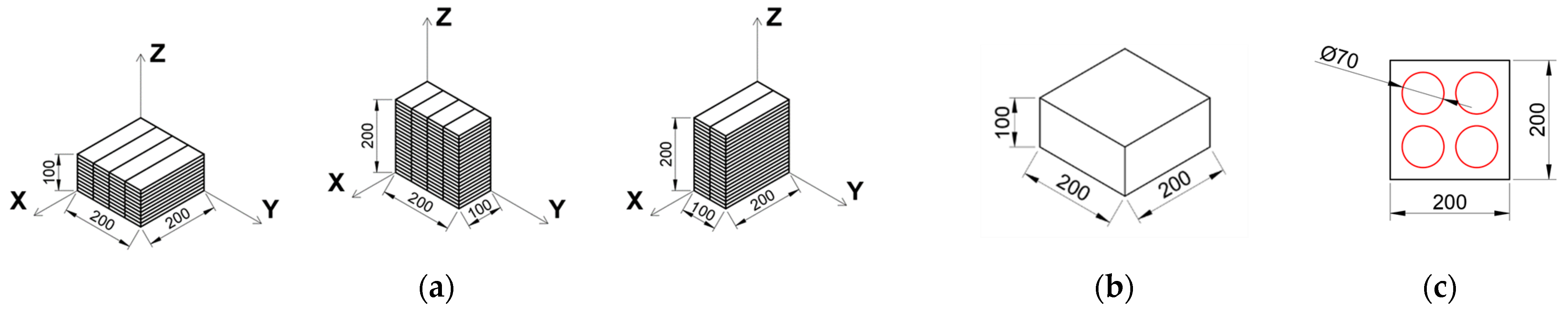 Buildings 14 03806 g007