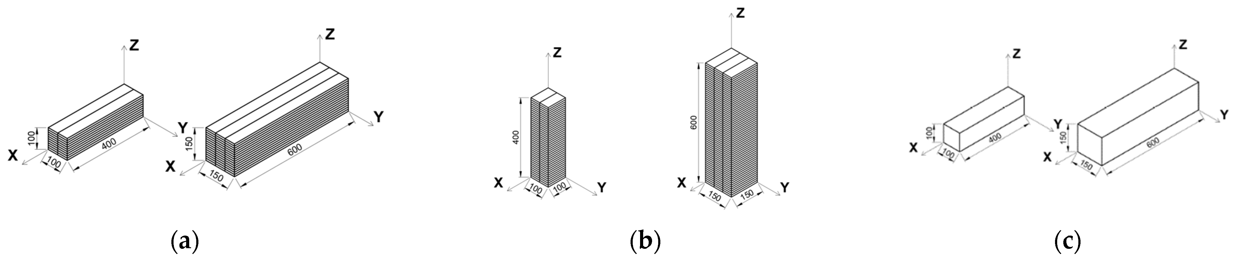 Buildings 14 03806 g009