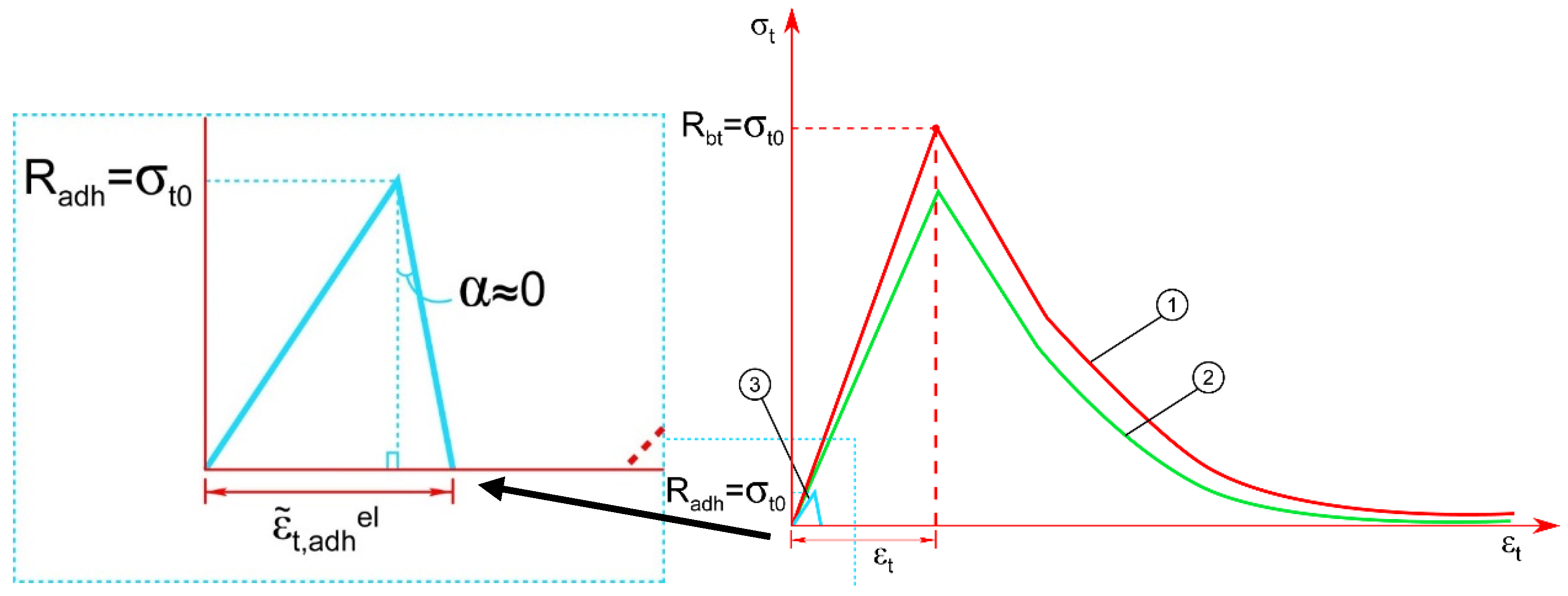 Buildings 14 03806 g012