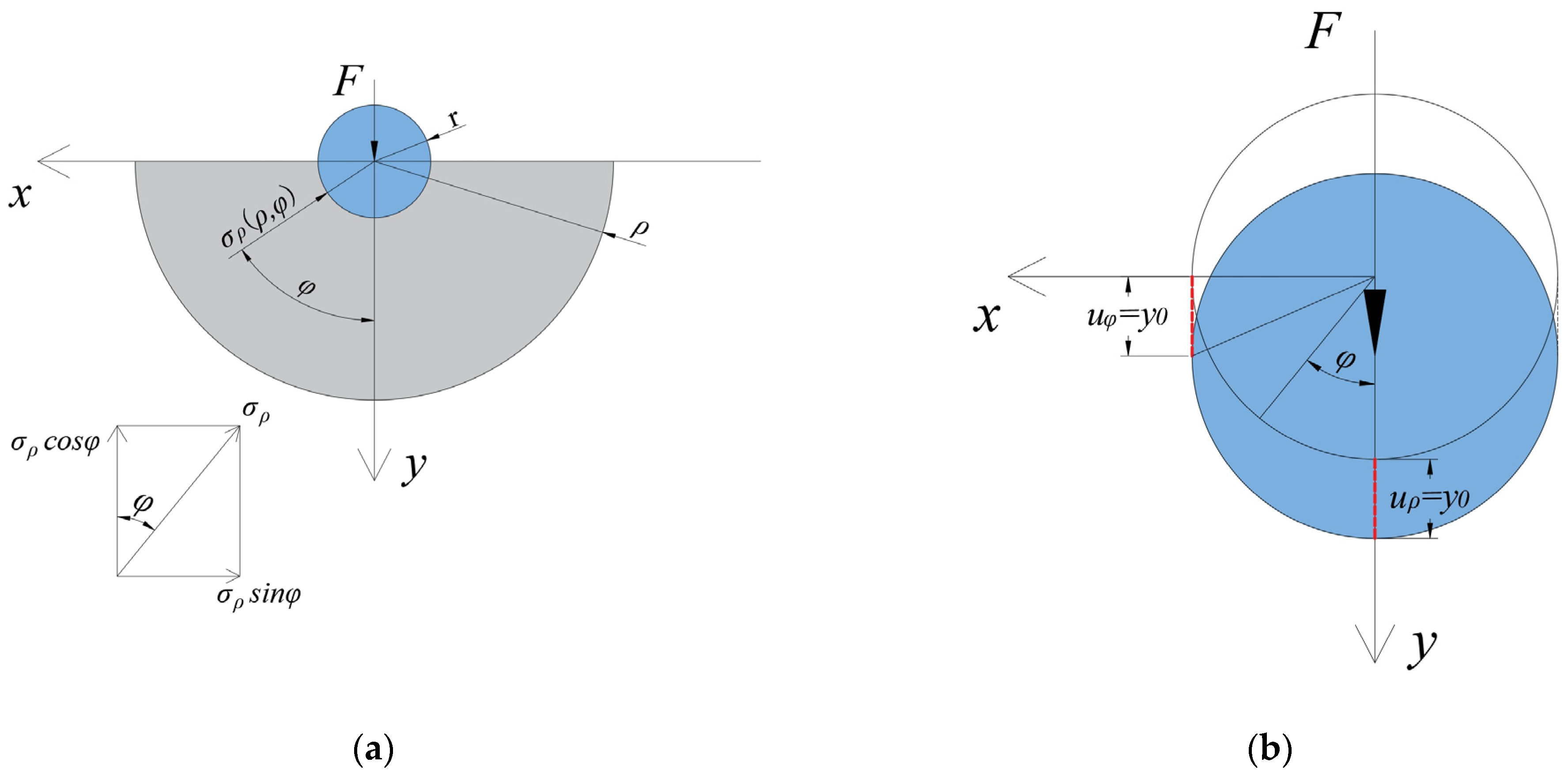 Buildings 14 03807 g002