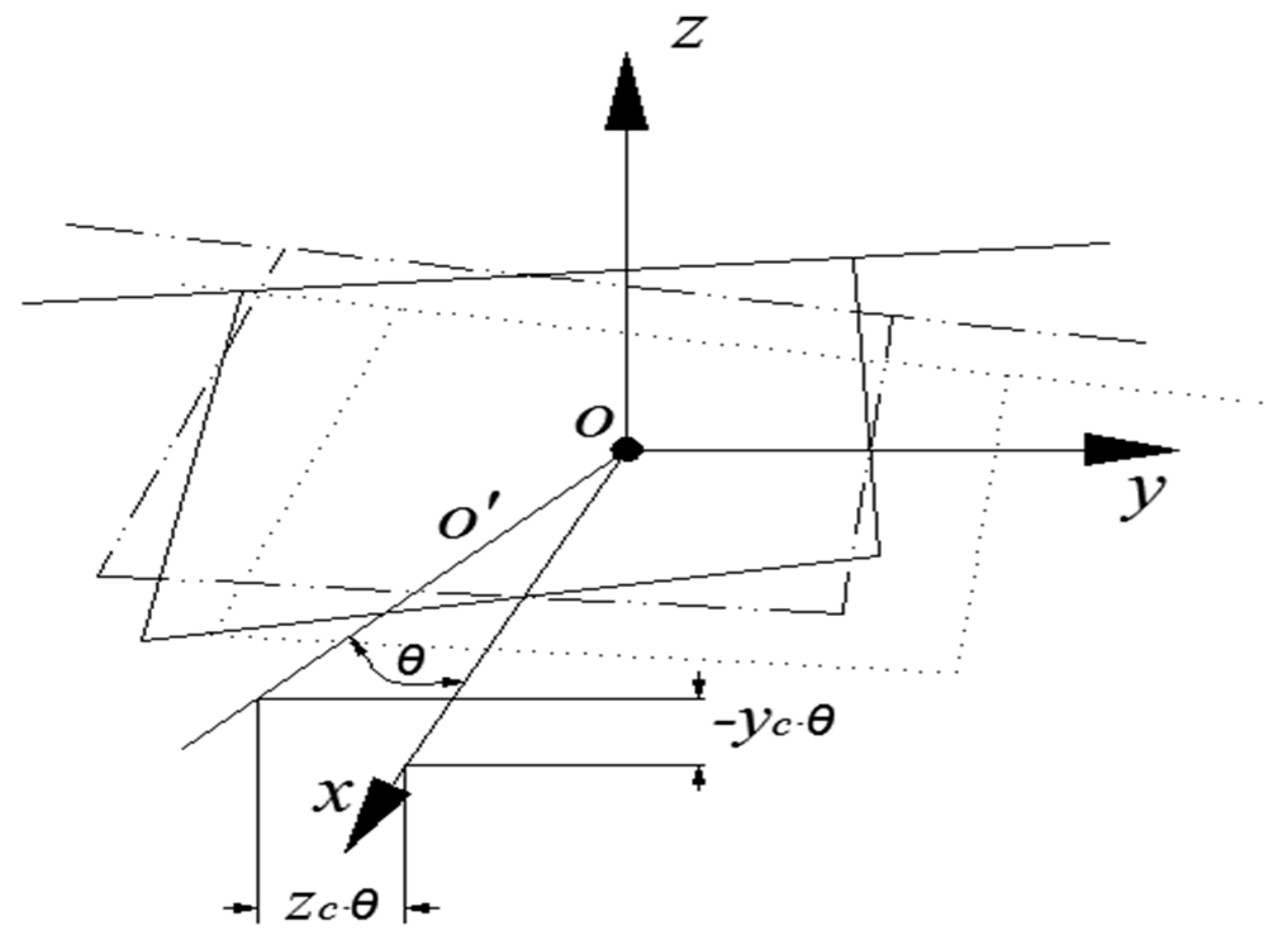 Buildings 14 03808 g003