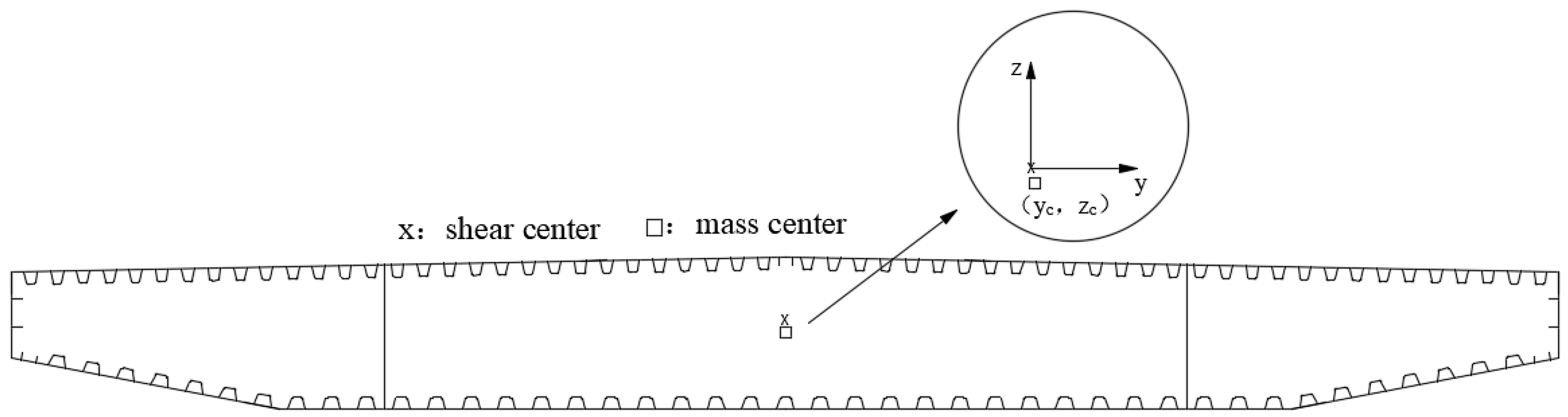 Buildings 14 03808 g007