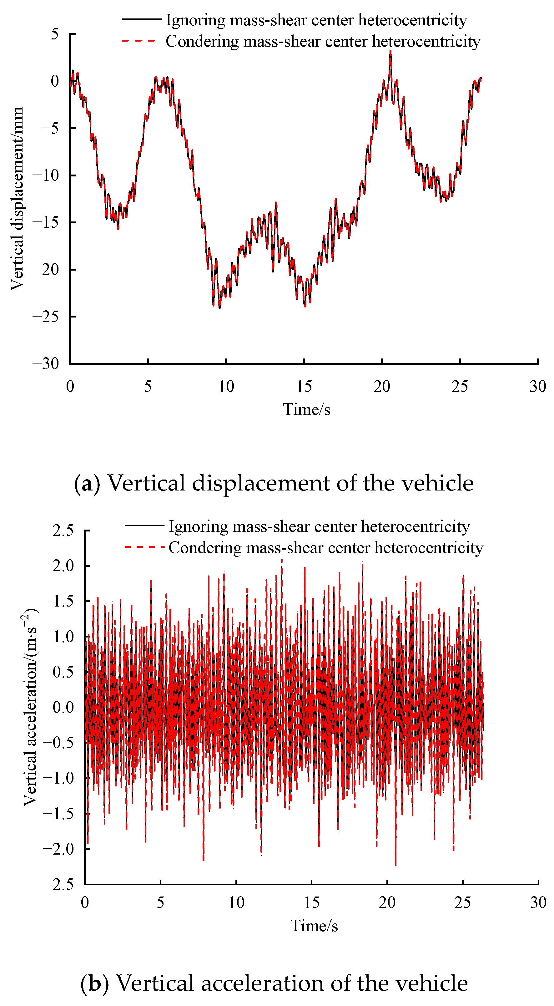 Buildings 14 03808 g010