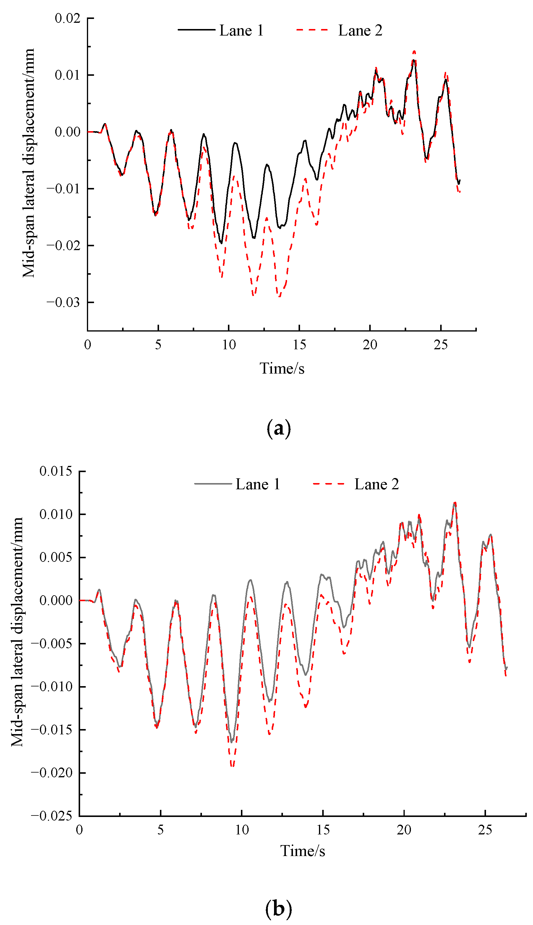 Buildings 14 03808 g011