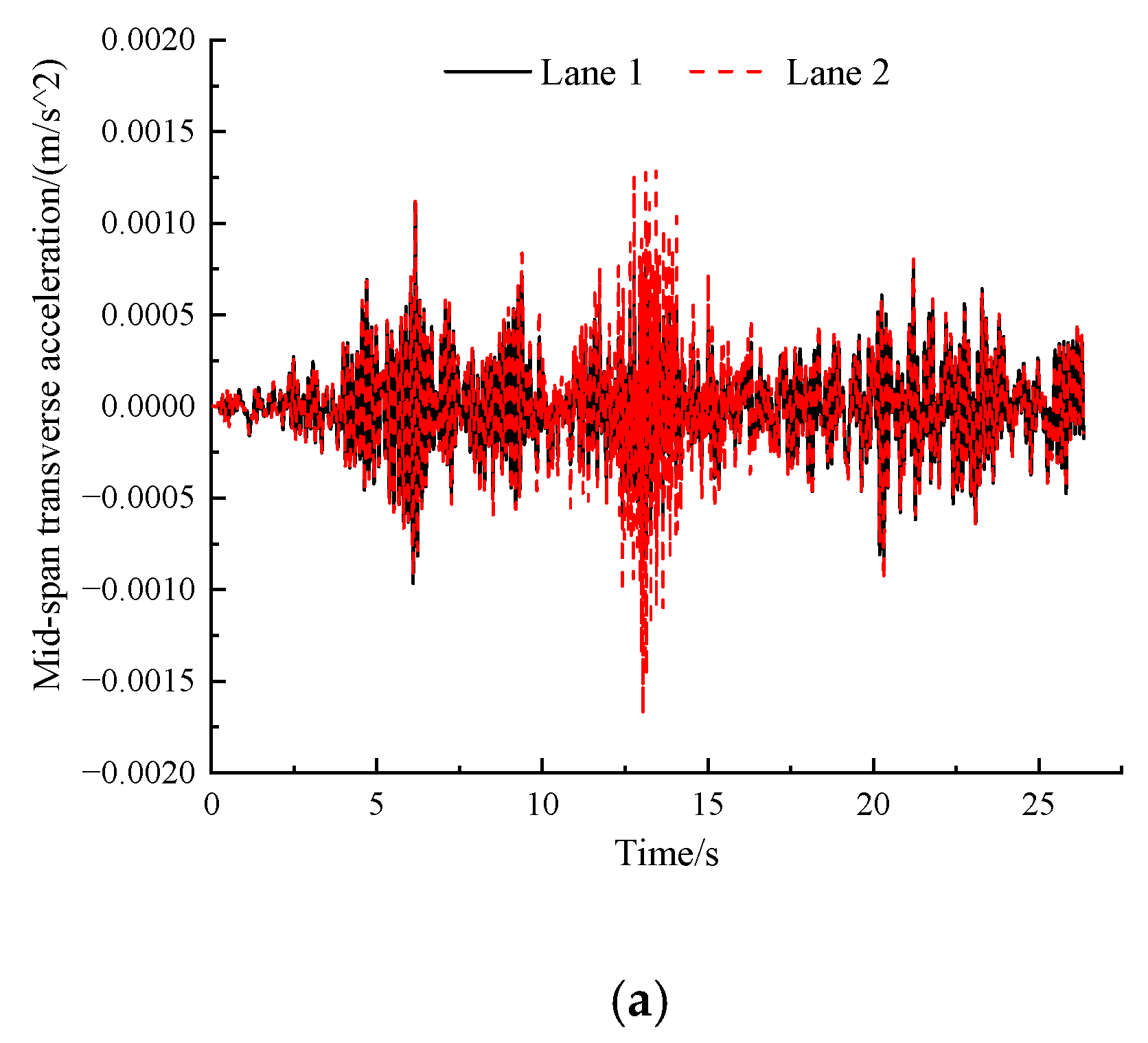 Buildings 14 03808 g012a