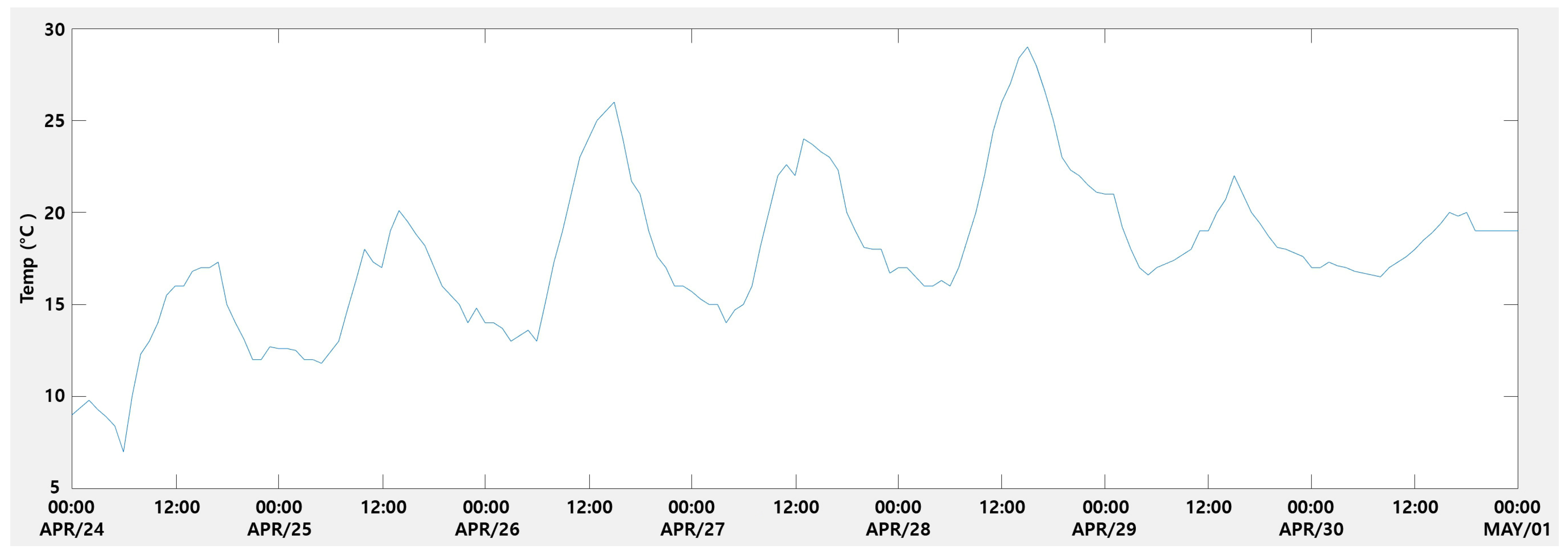 Buildings 14 03809 g001