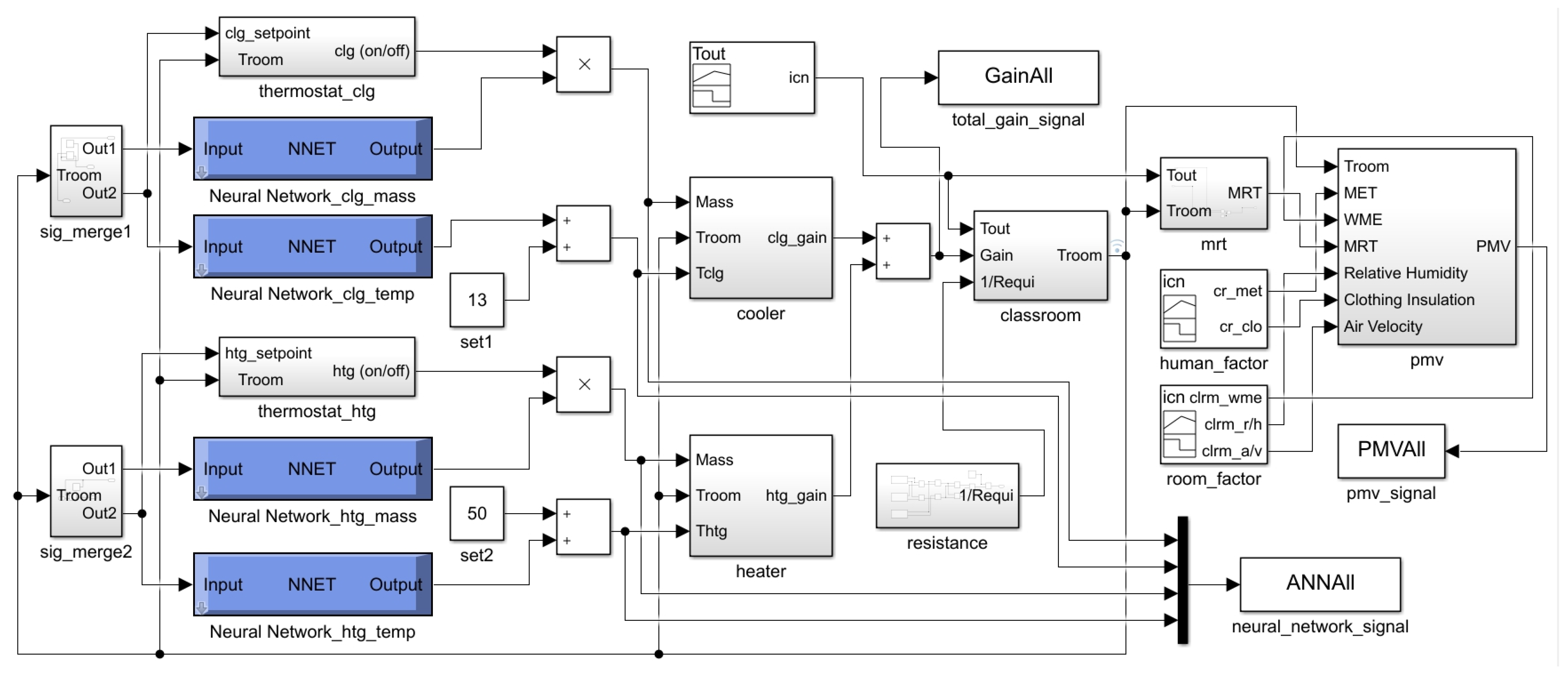Buildings 14 03809 g005