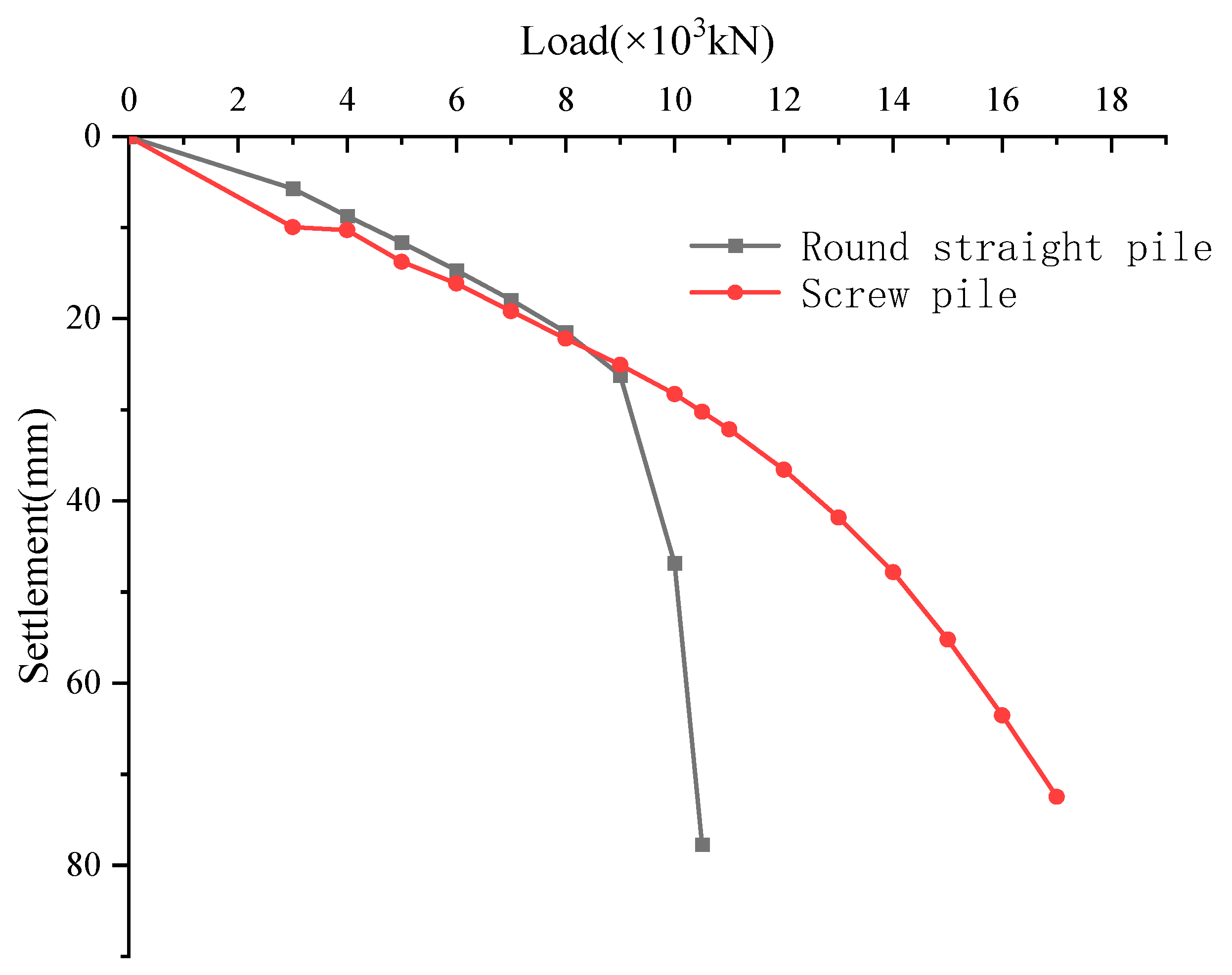 Buildings 14 03810 g011