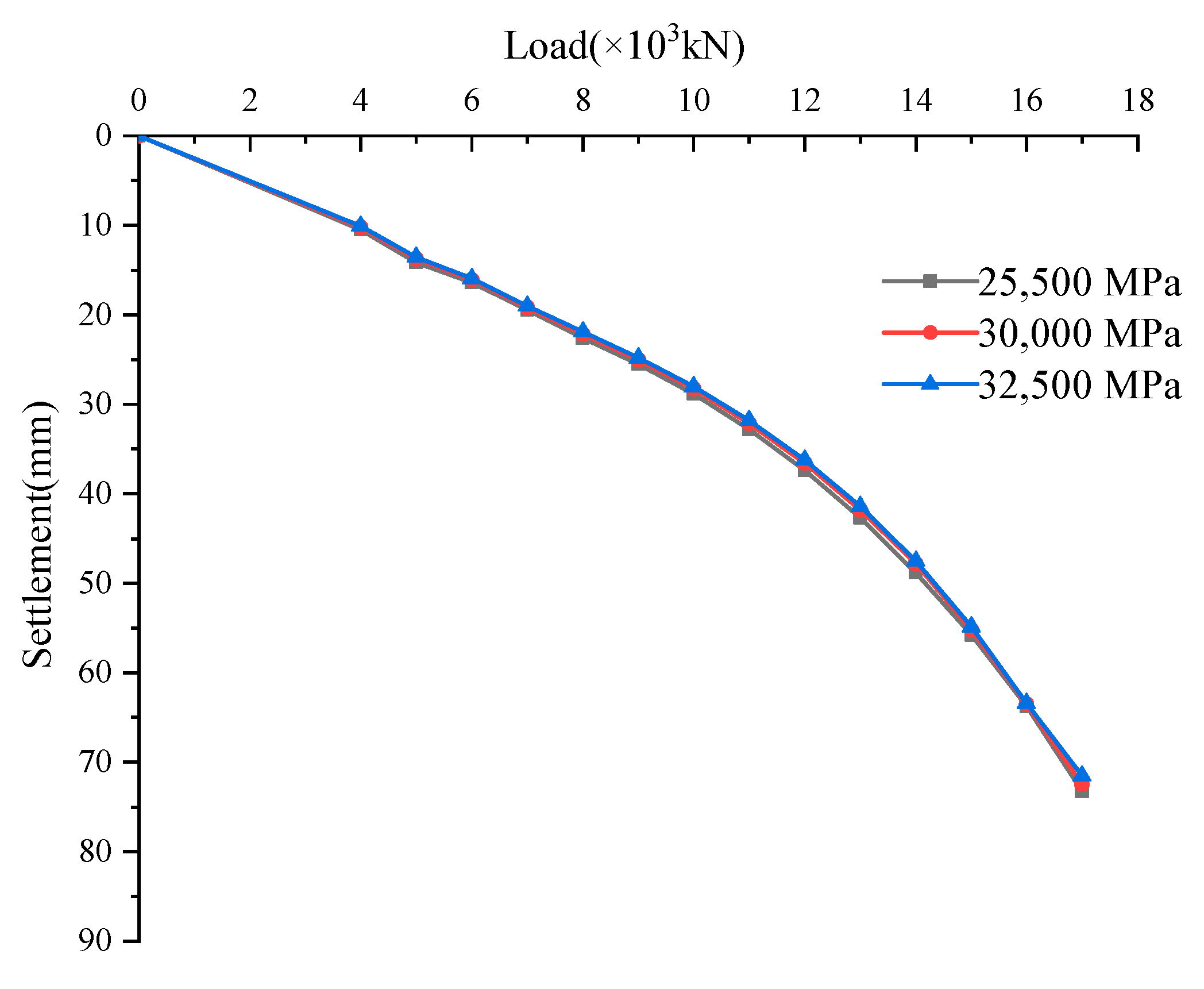 Buildings 14 03810 g020