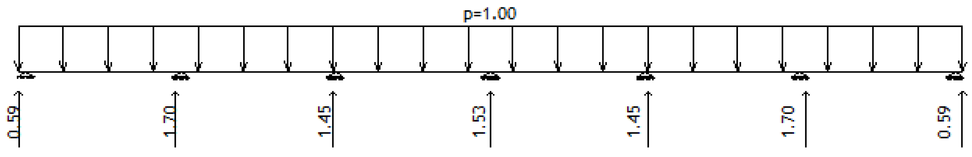 Buildings 14 03812 g011