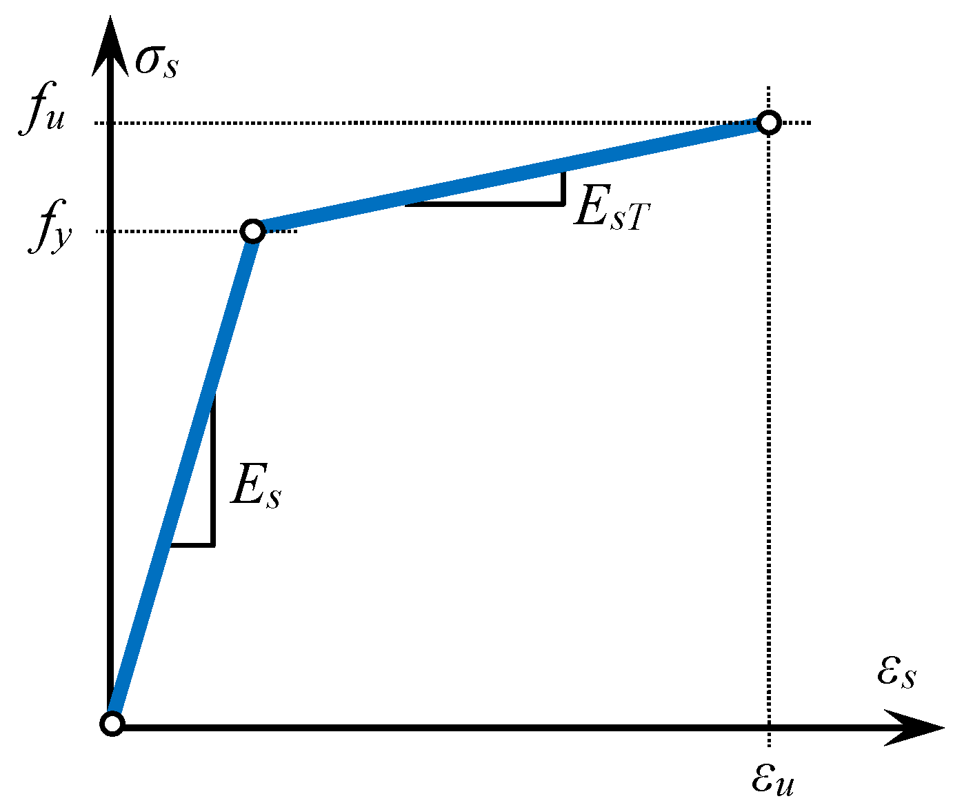 Buildings 14 03812 g013