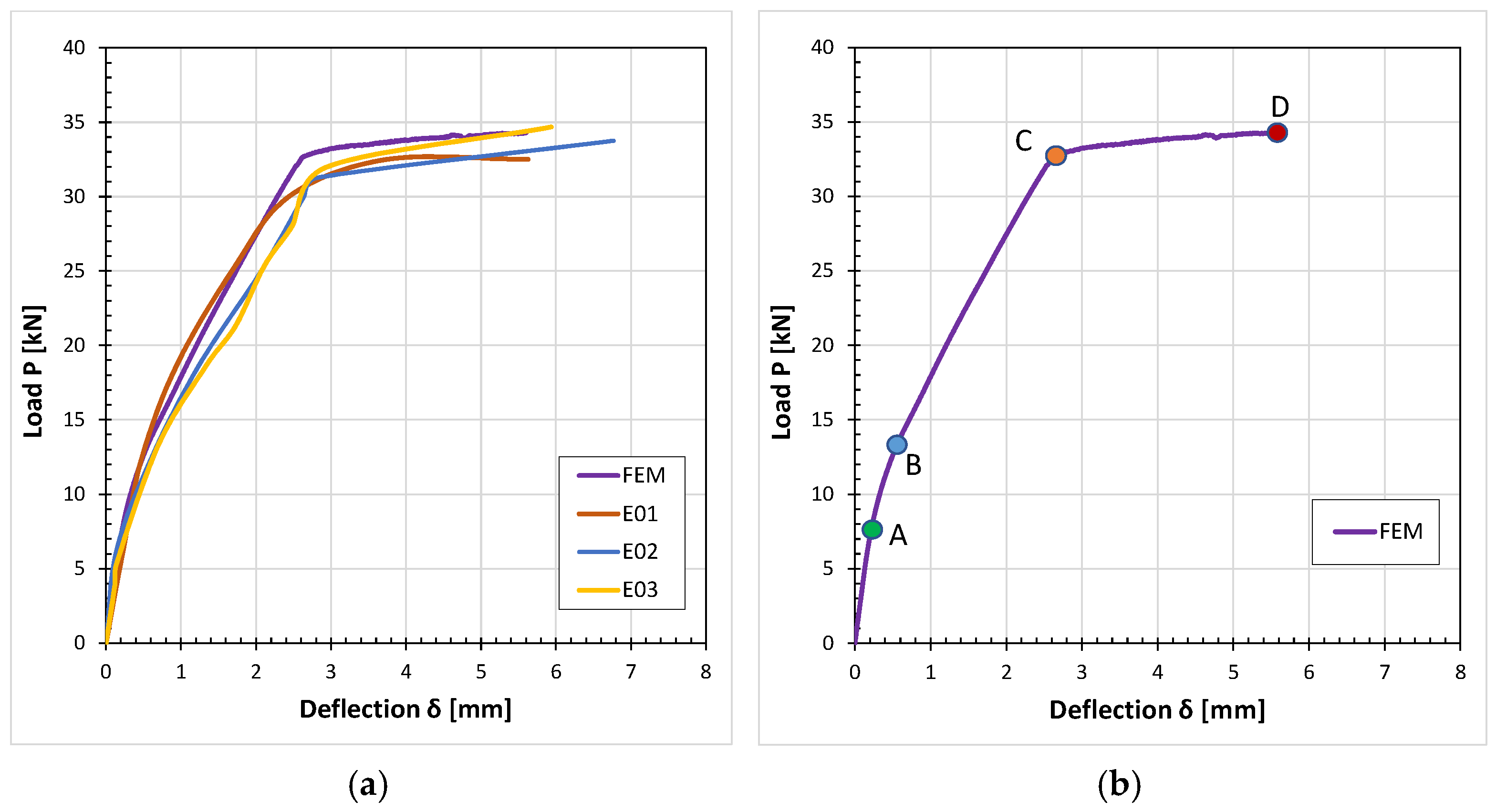 Buildings 14 03812 g015