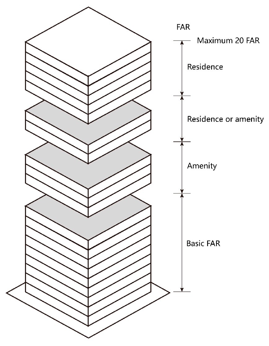 Buildings 14 03813 g002