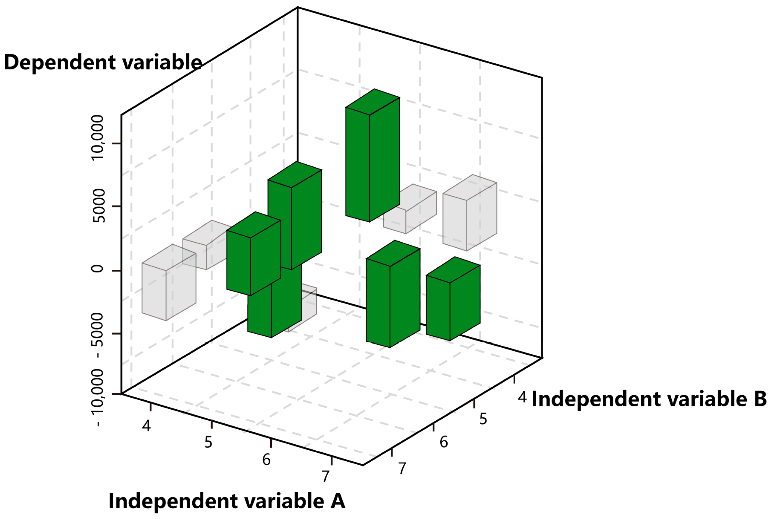 Buildings 14 03813 g004