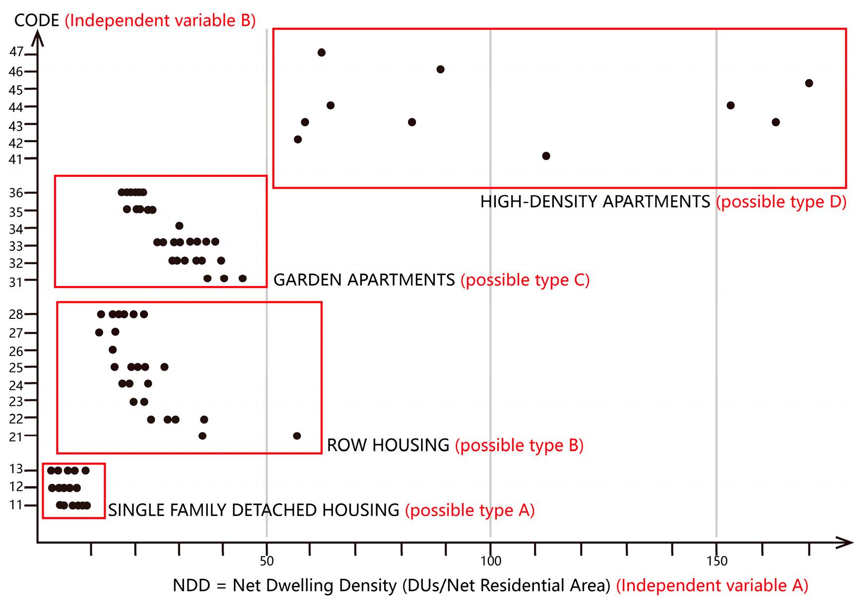 Buildings 14 03813 g005