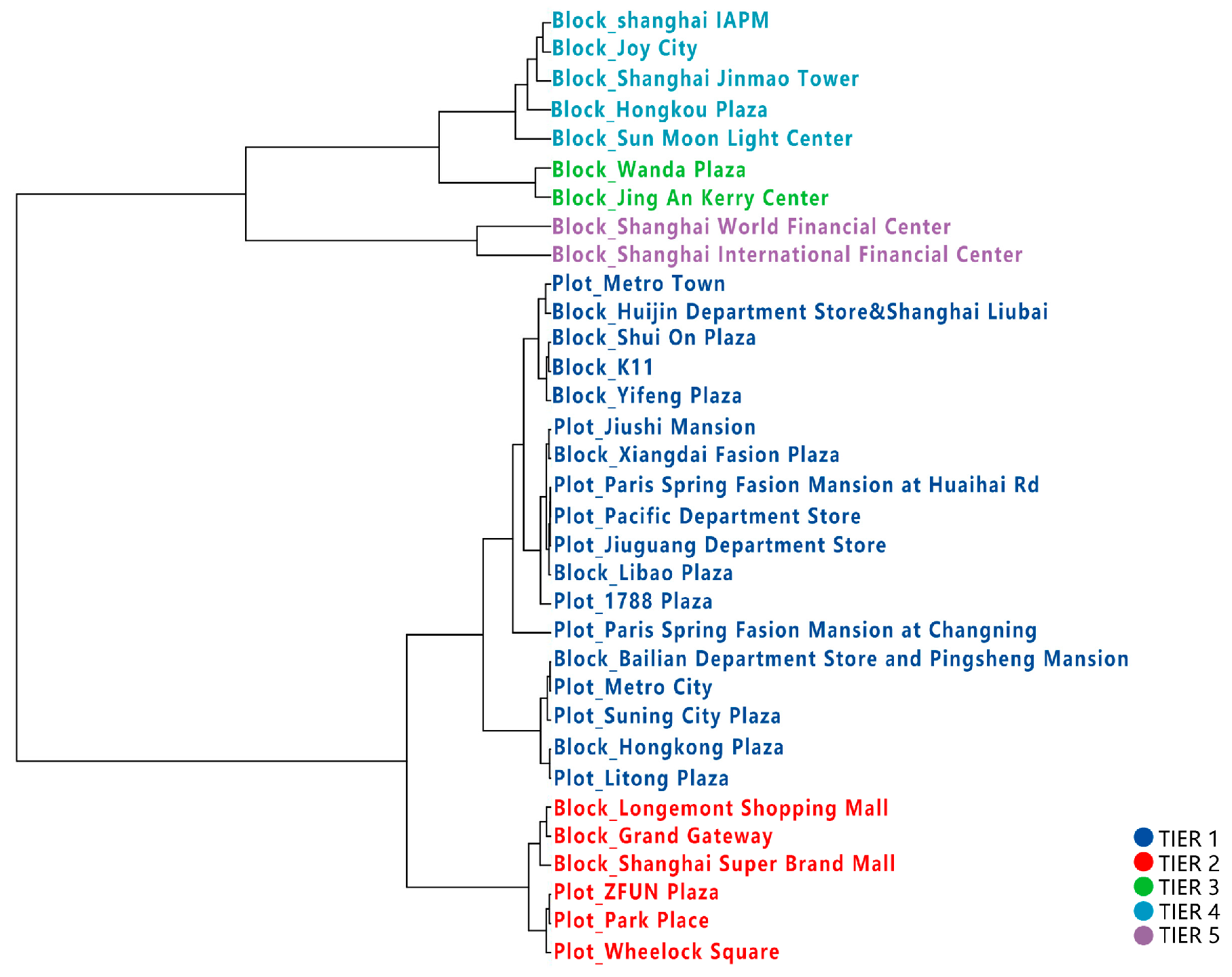 Buildings 14 03813 g012