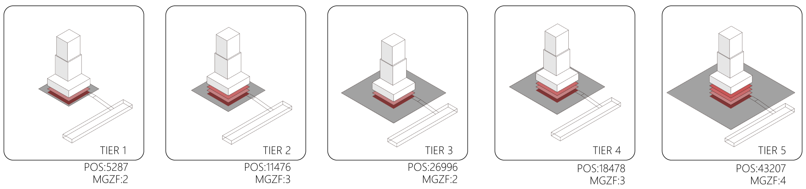 Buildings 14 03813 g014