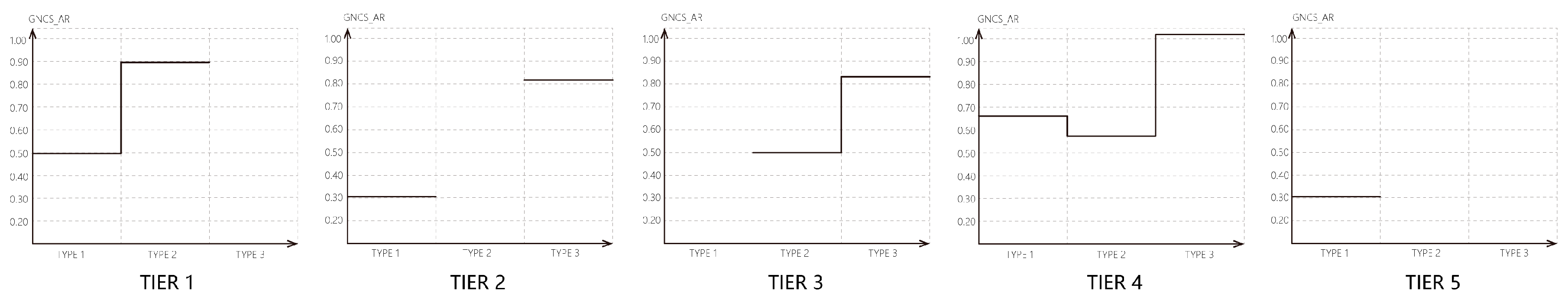Buildings 14 03813 g021