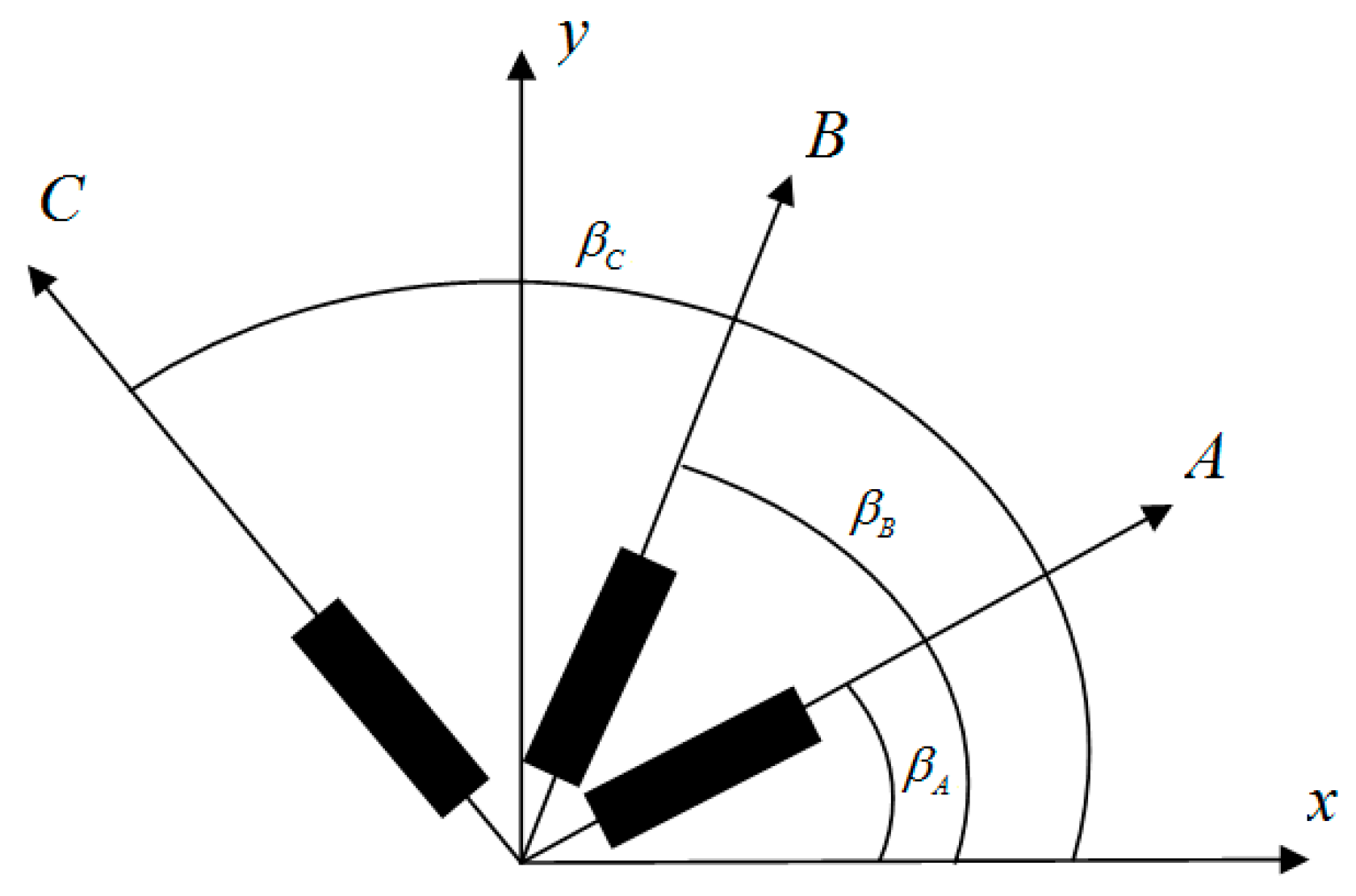 Buildings 14 03814 g006