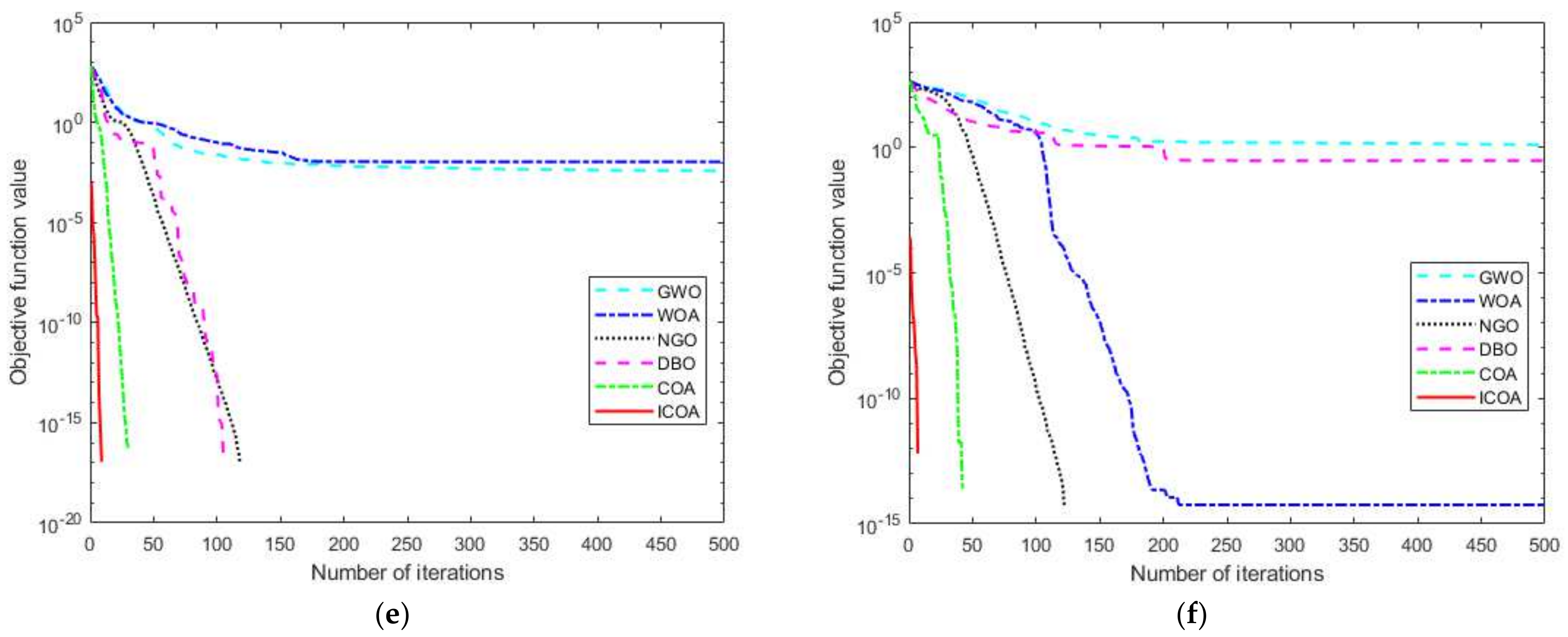 Buildings 14 03815 g002b