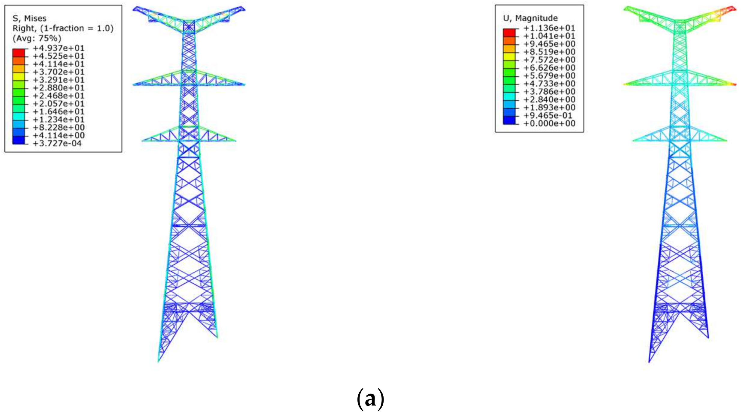 Buildings 14 03815 g005a