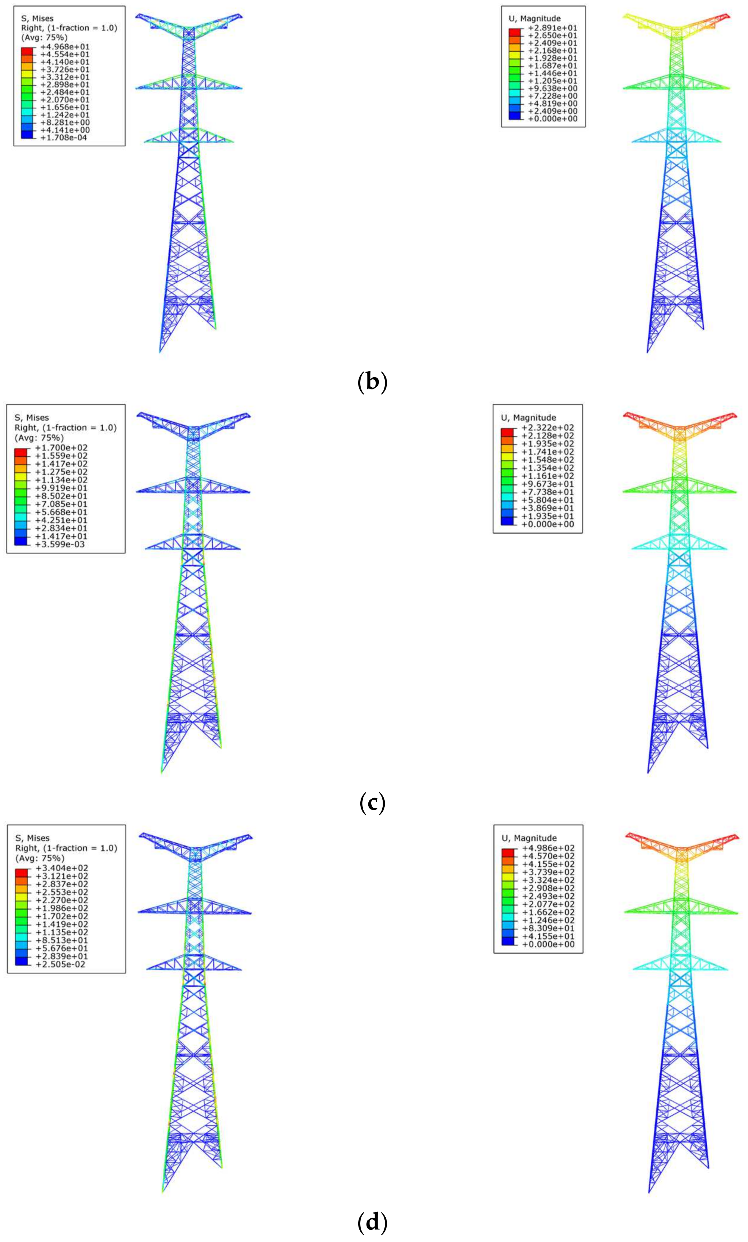 Buildings 14 03815 g005b