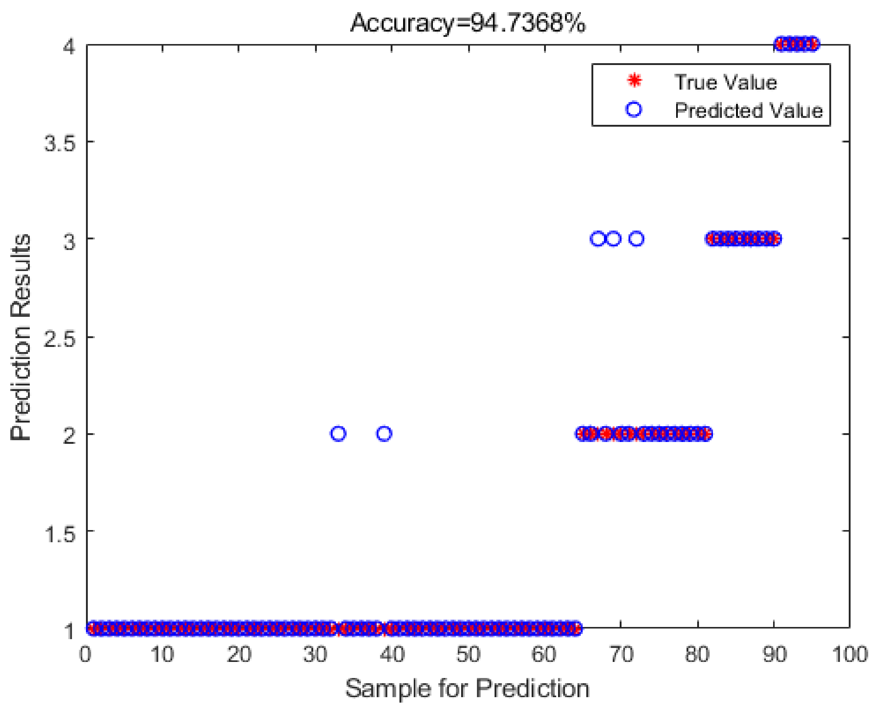 Buildings 14 03815 g008