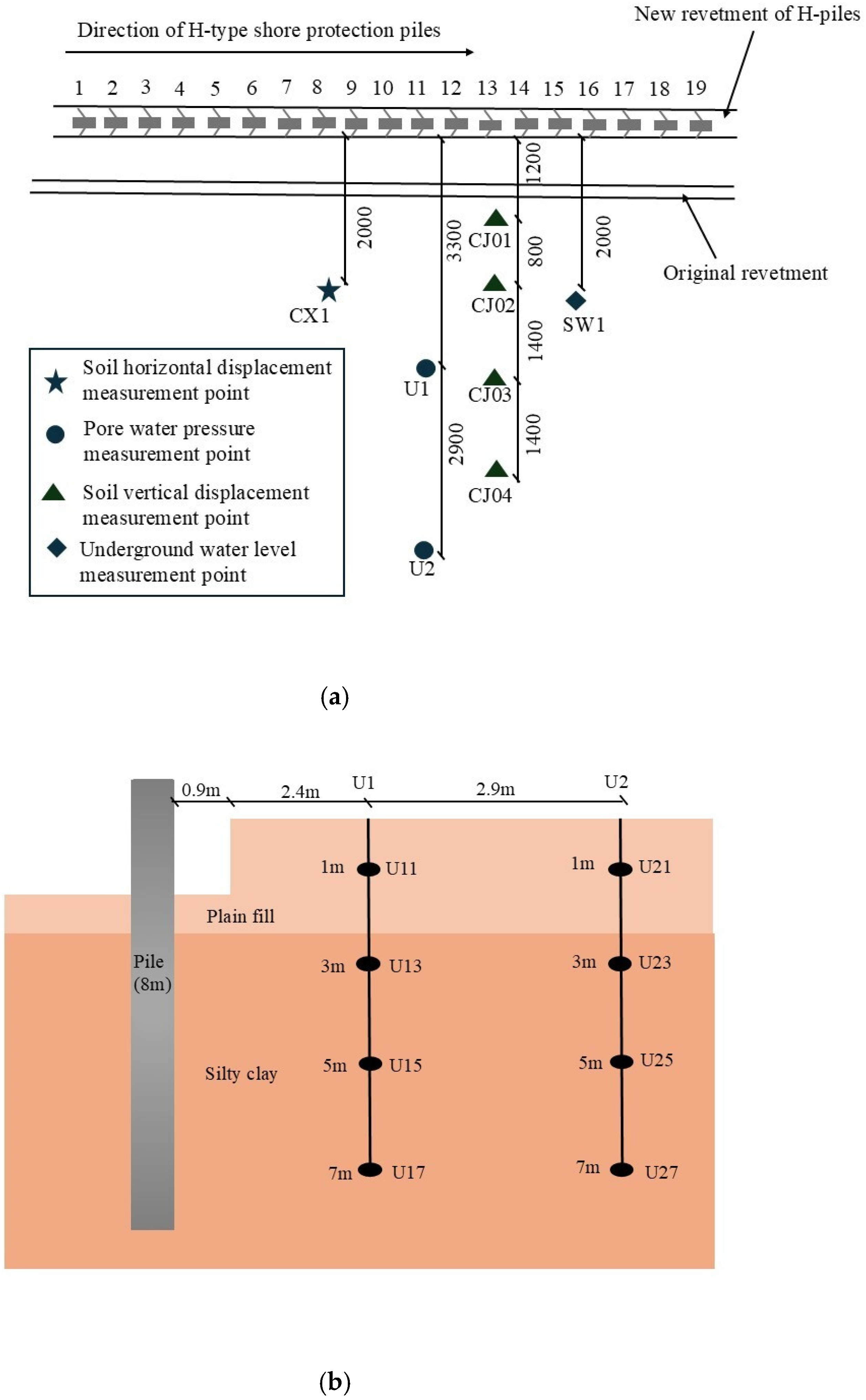 Buildings 14 03816 g004