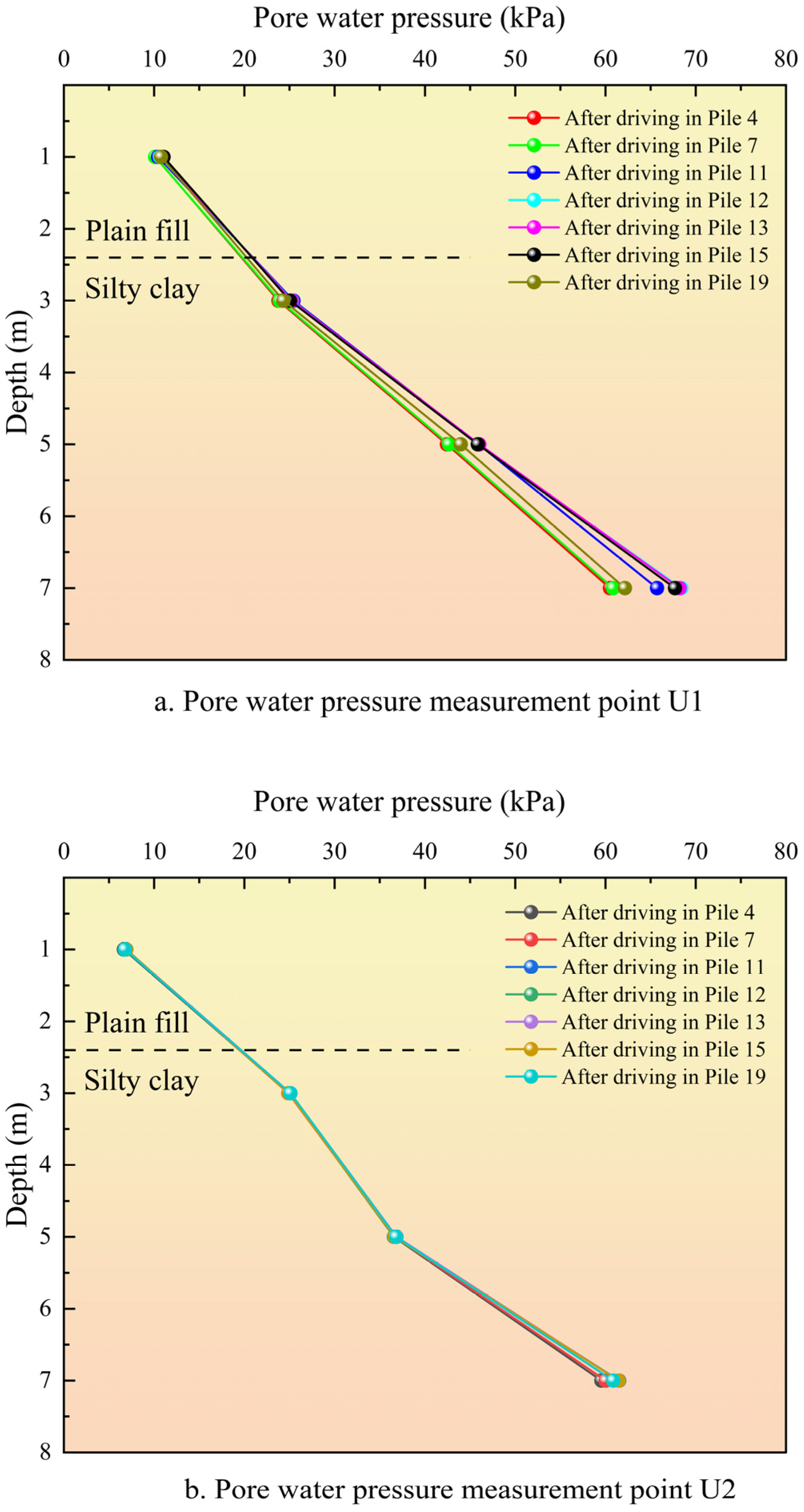 Buildings 14 03816 g006