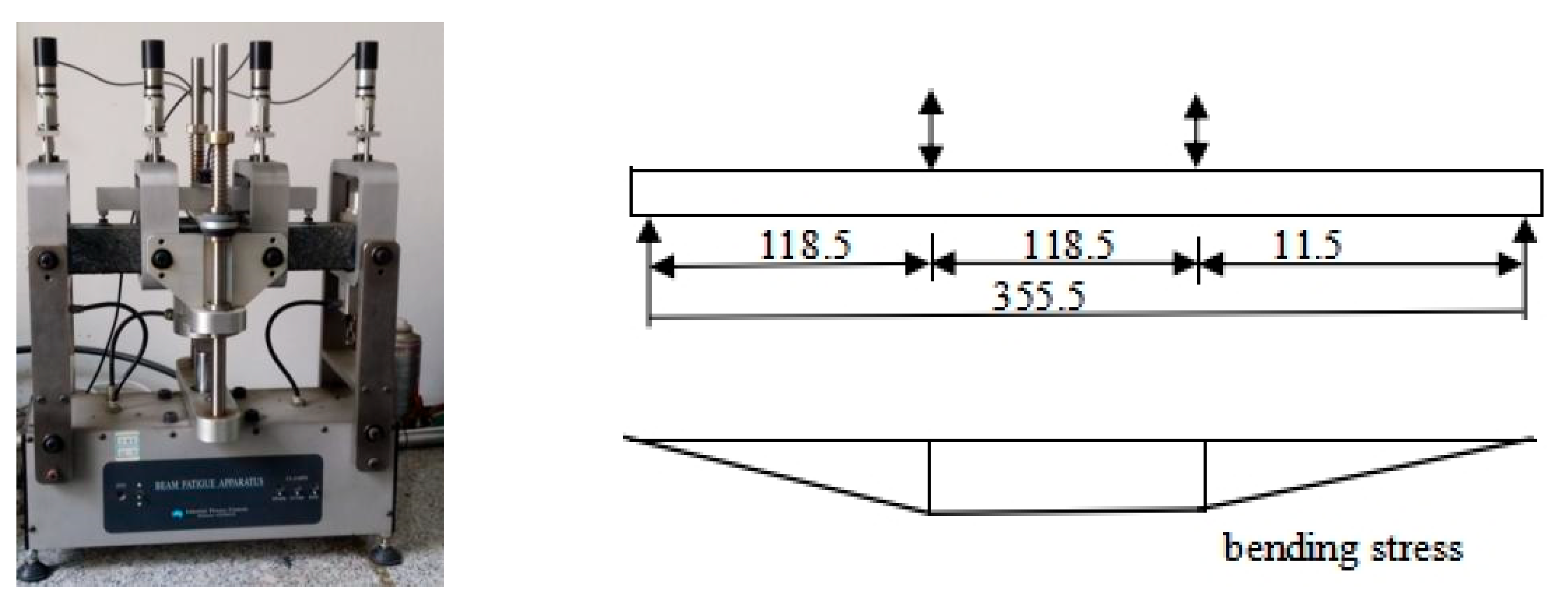 Buildings 14 03817 g002