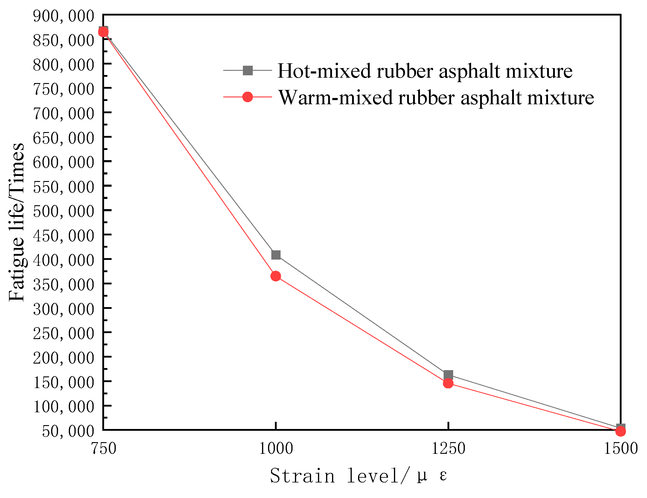 Buildings 14 03817 g011